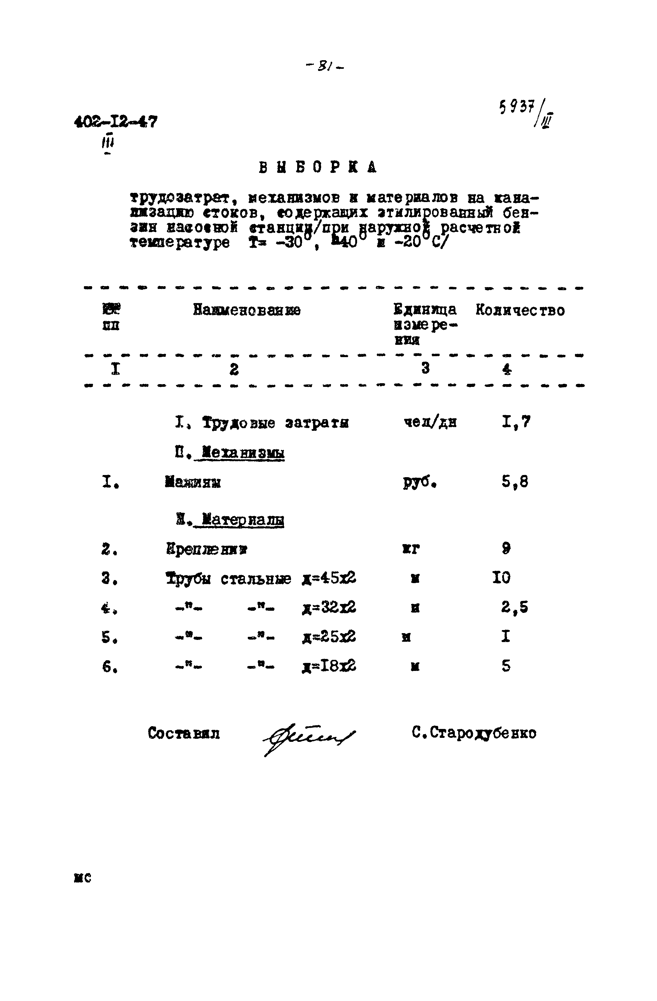 Типовой проект 402-12-47