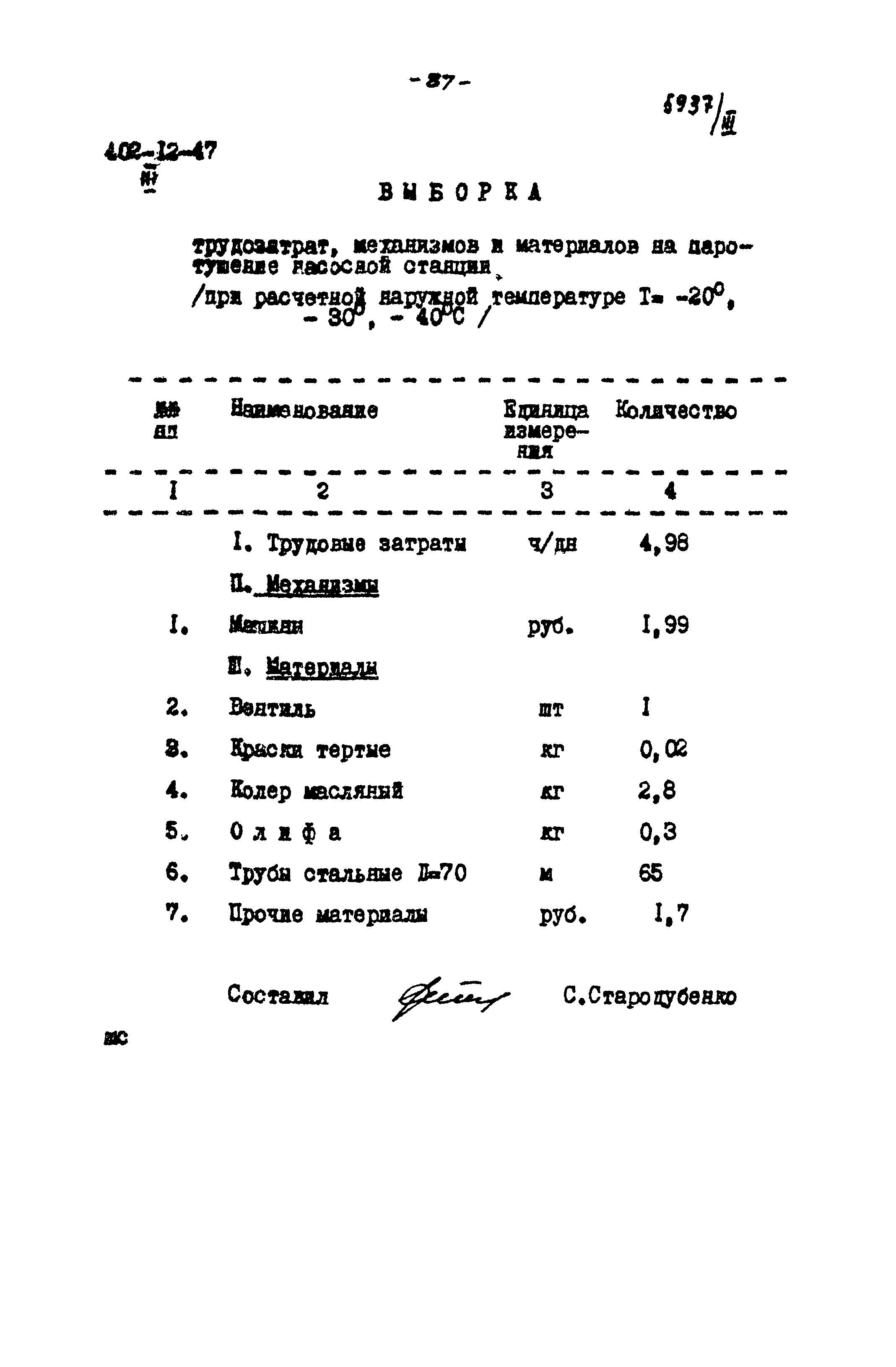 Типовой проект 402-12-47