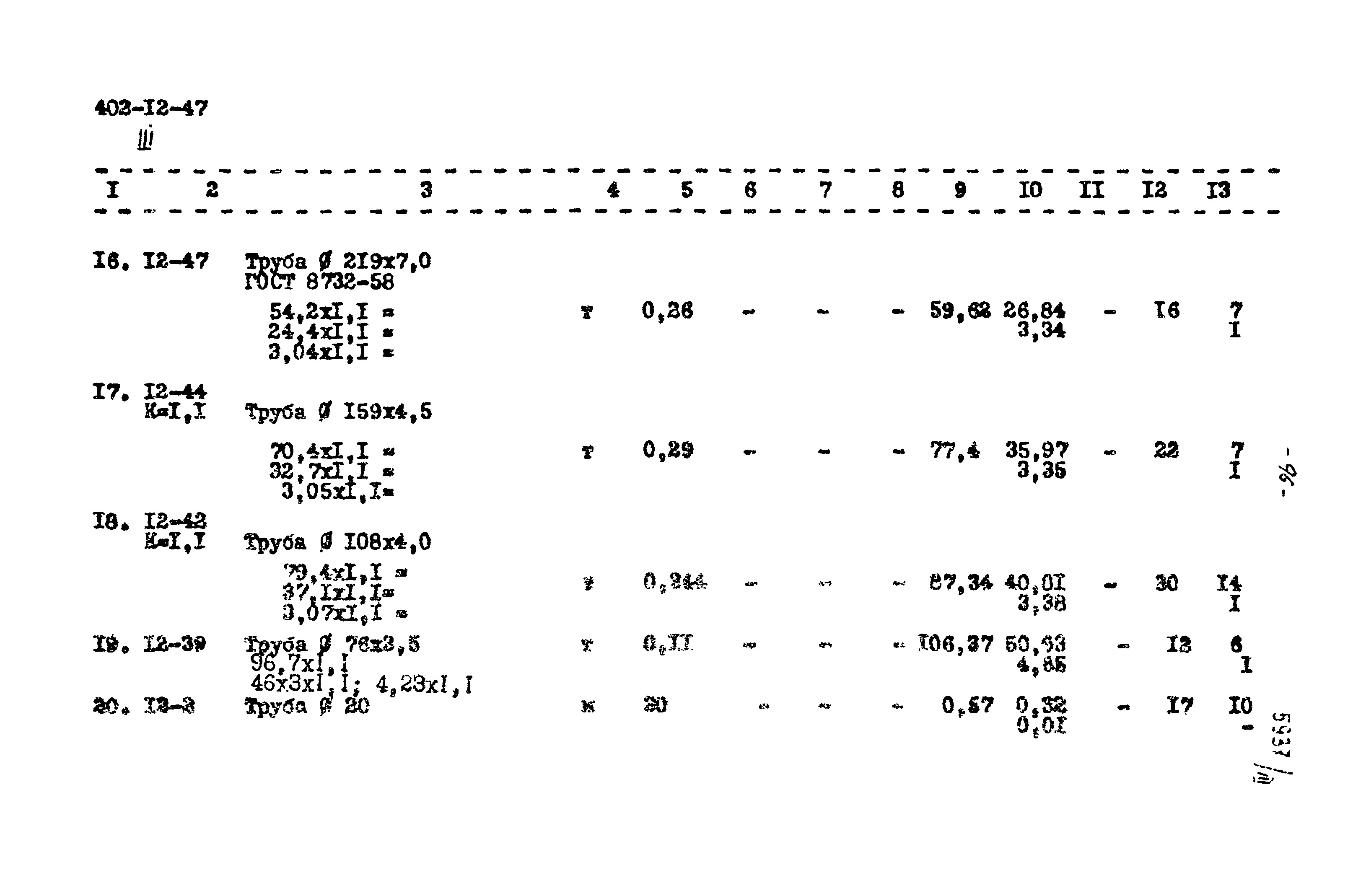 Типовой проект 402-12-47