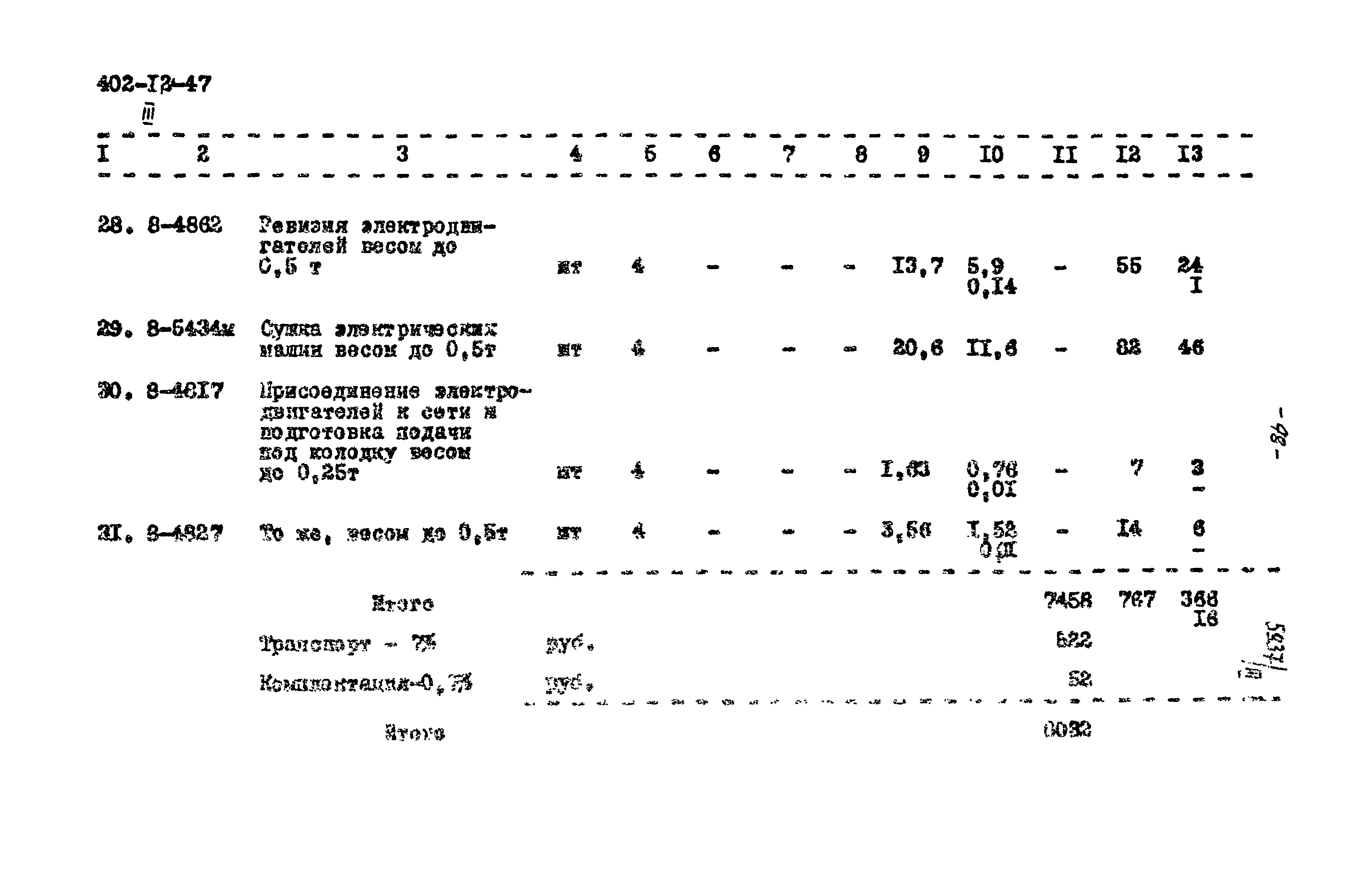 Типовой проект 402-12-47