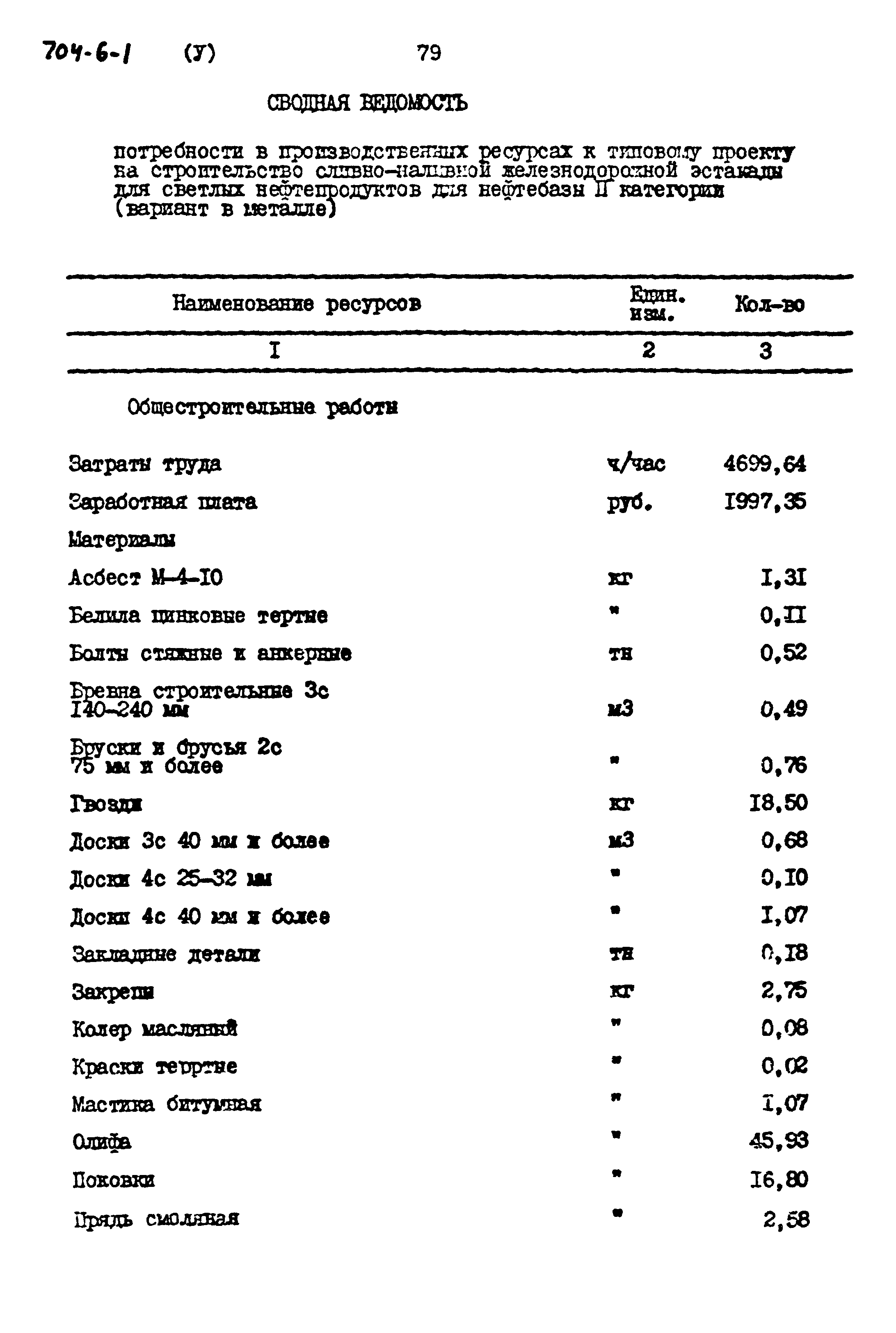 Типовой проект 704-6-1