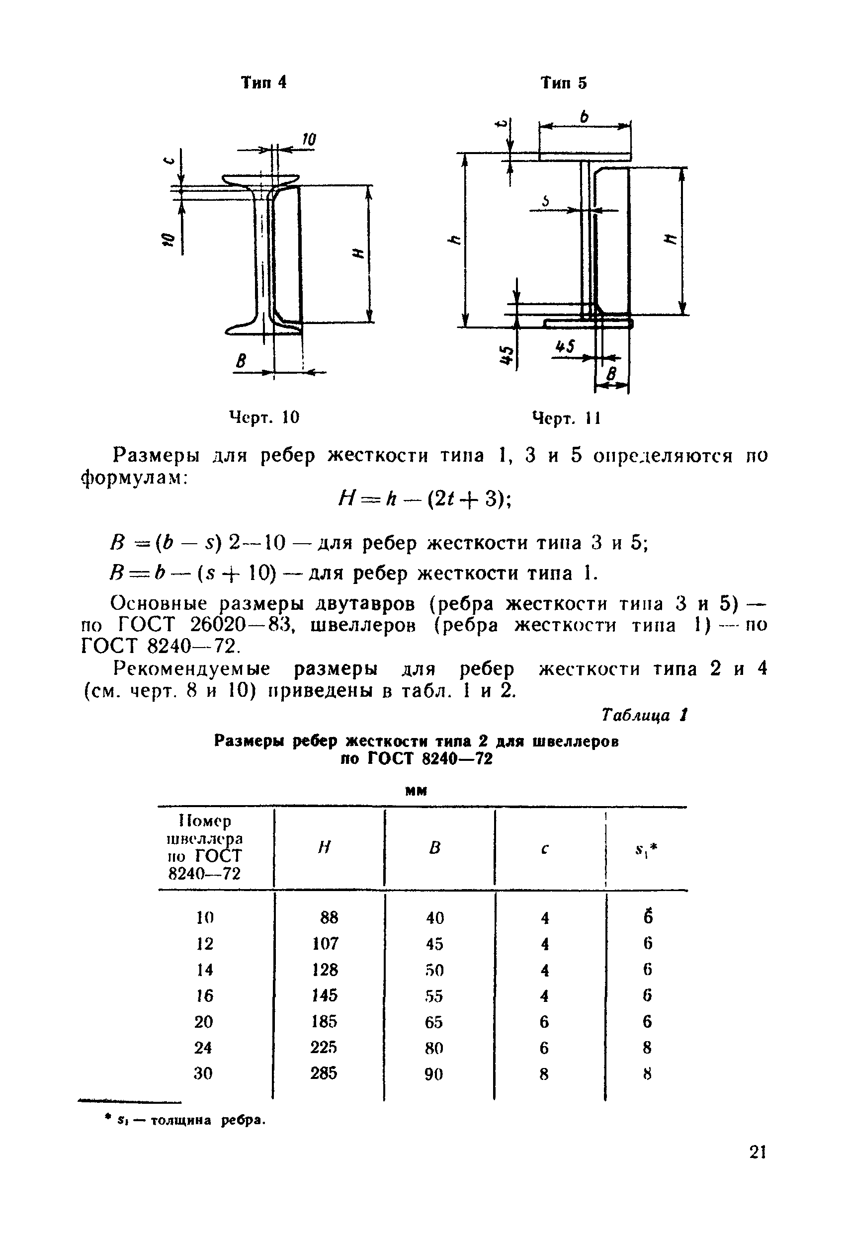 РД 24.031.18-88