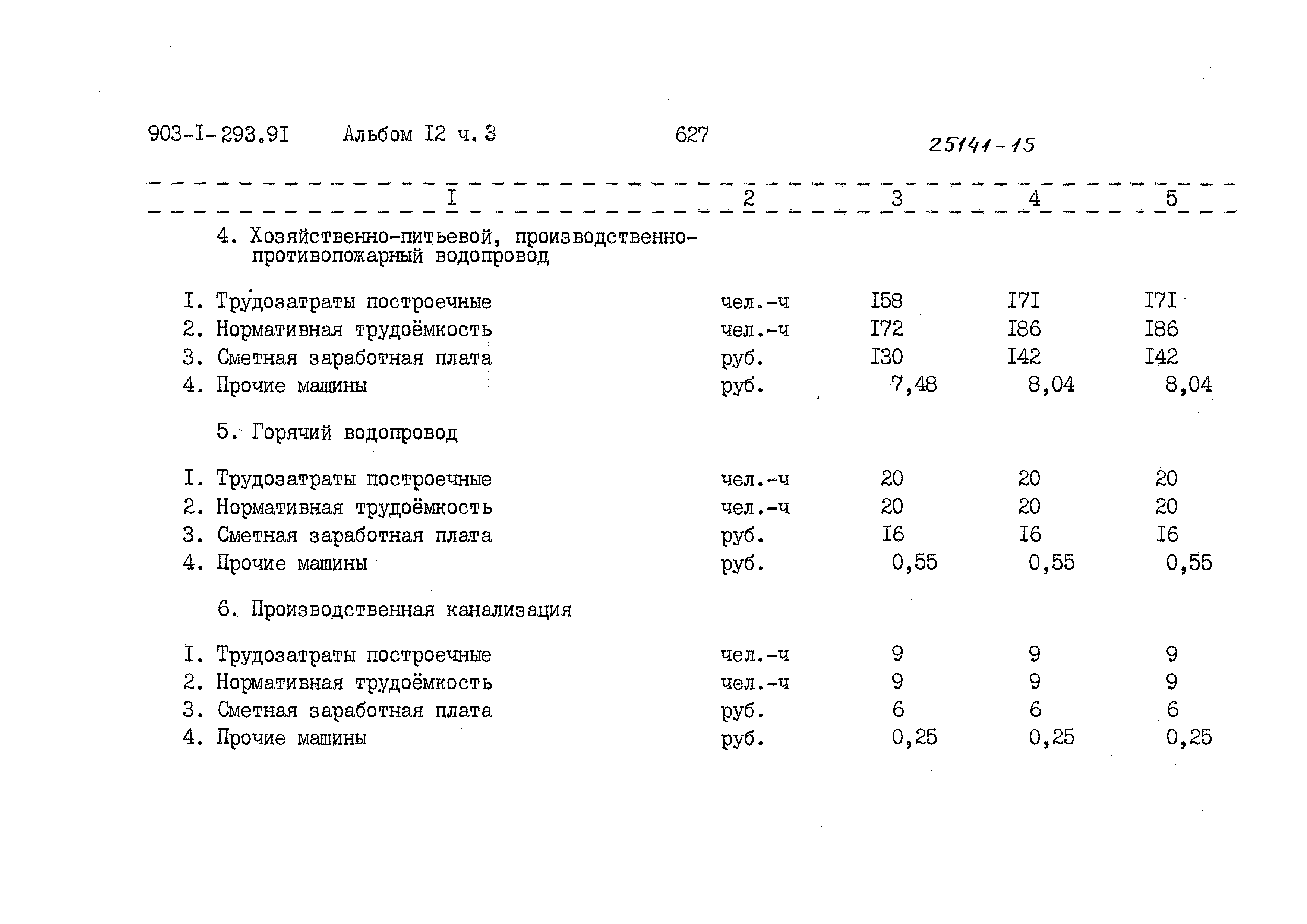 Типовой проект 903-1-293.91