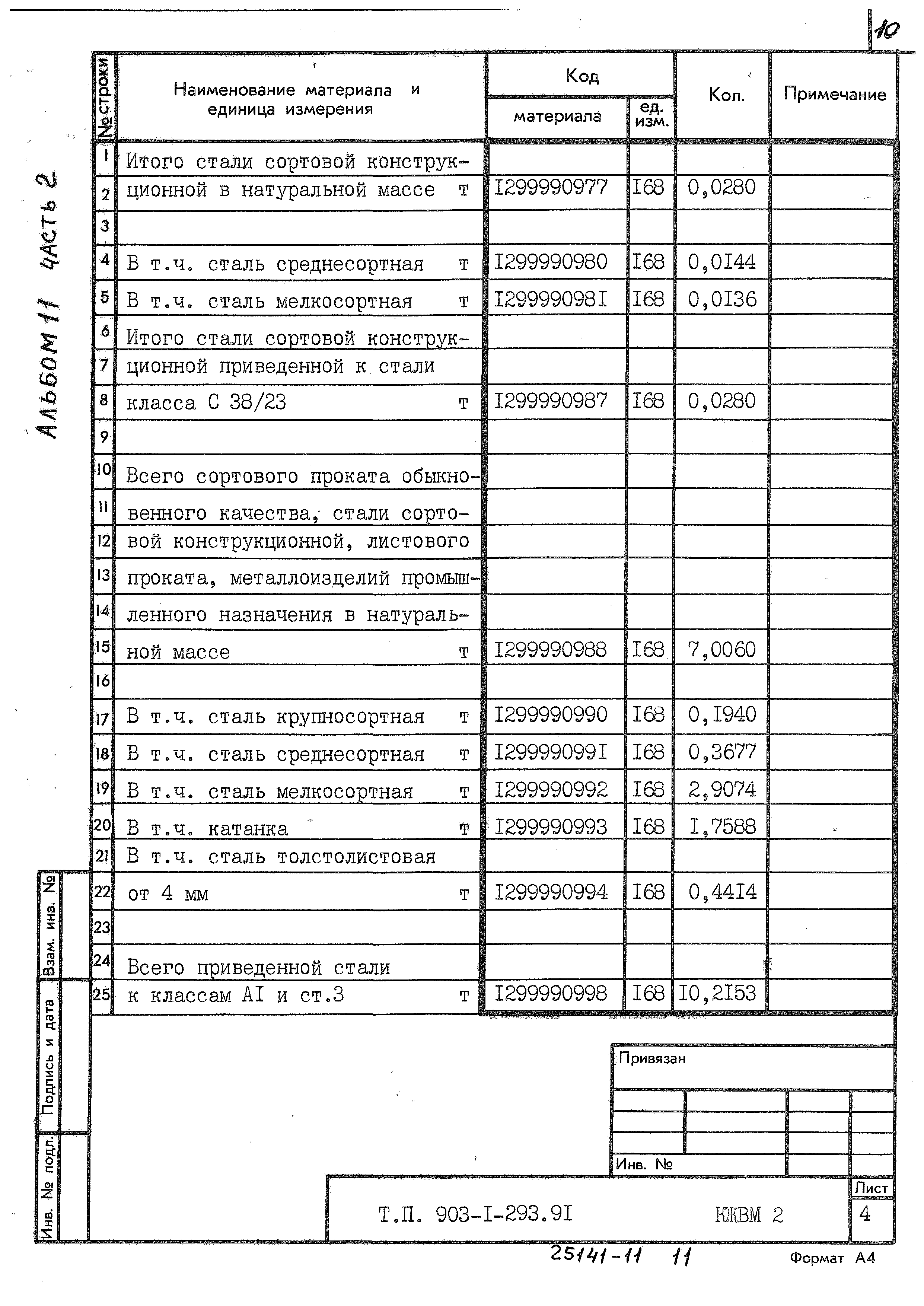 Типовой проект 903-1-293.91