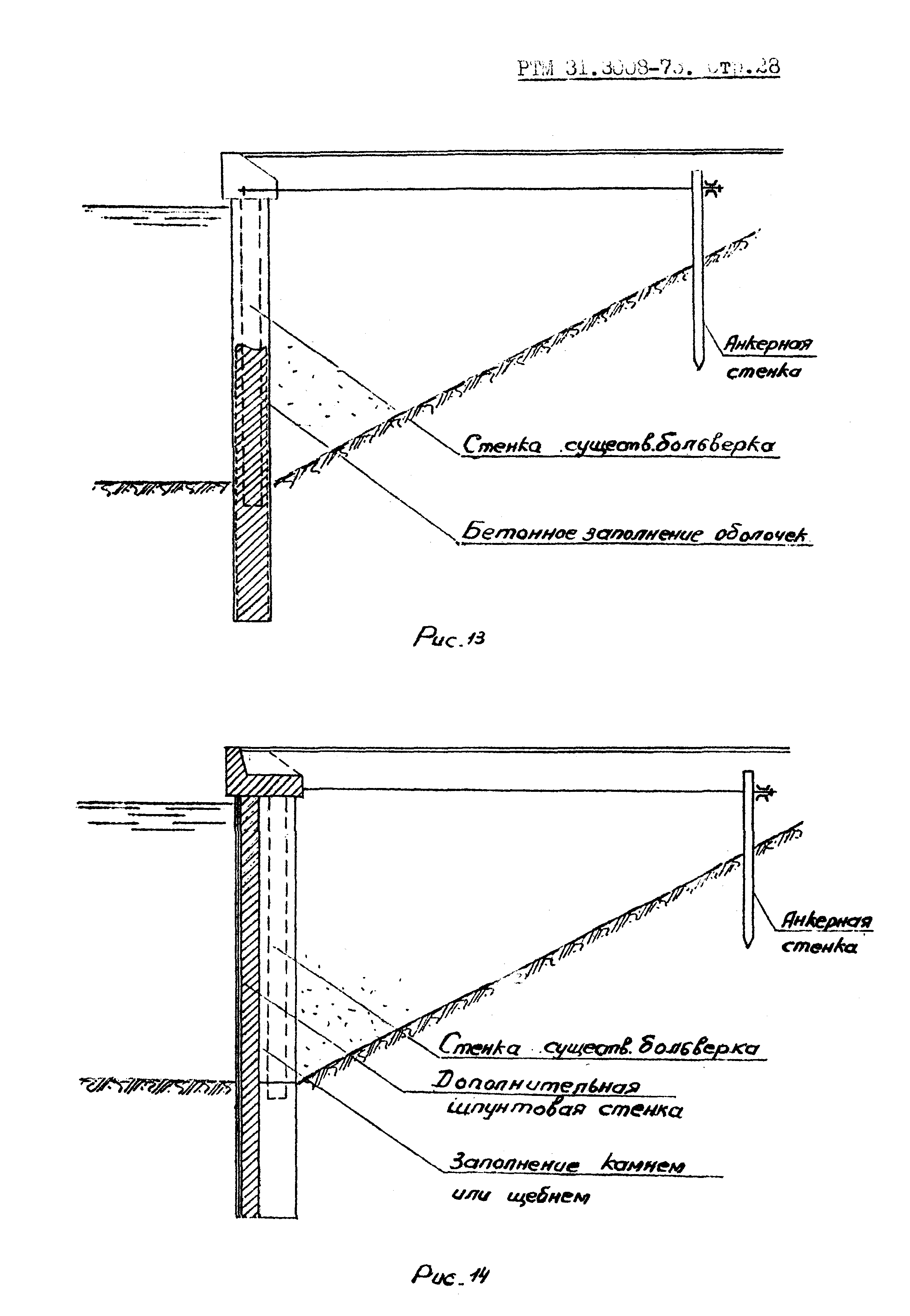 РТМ 31.3008-75