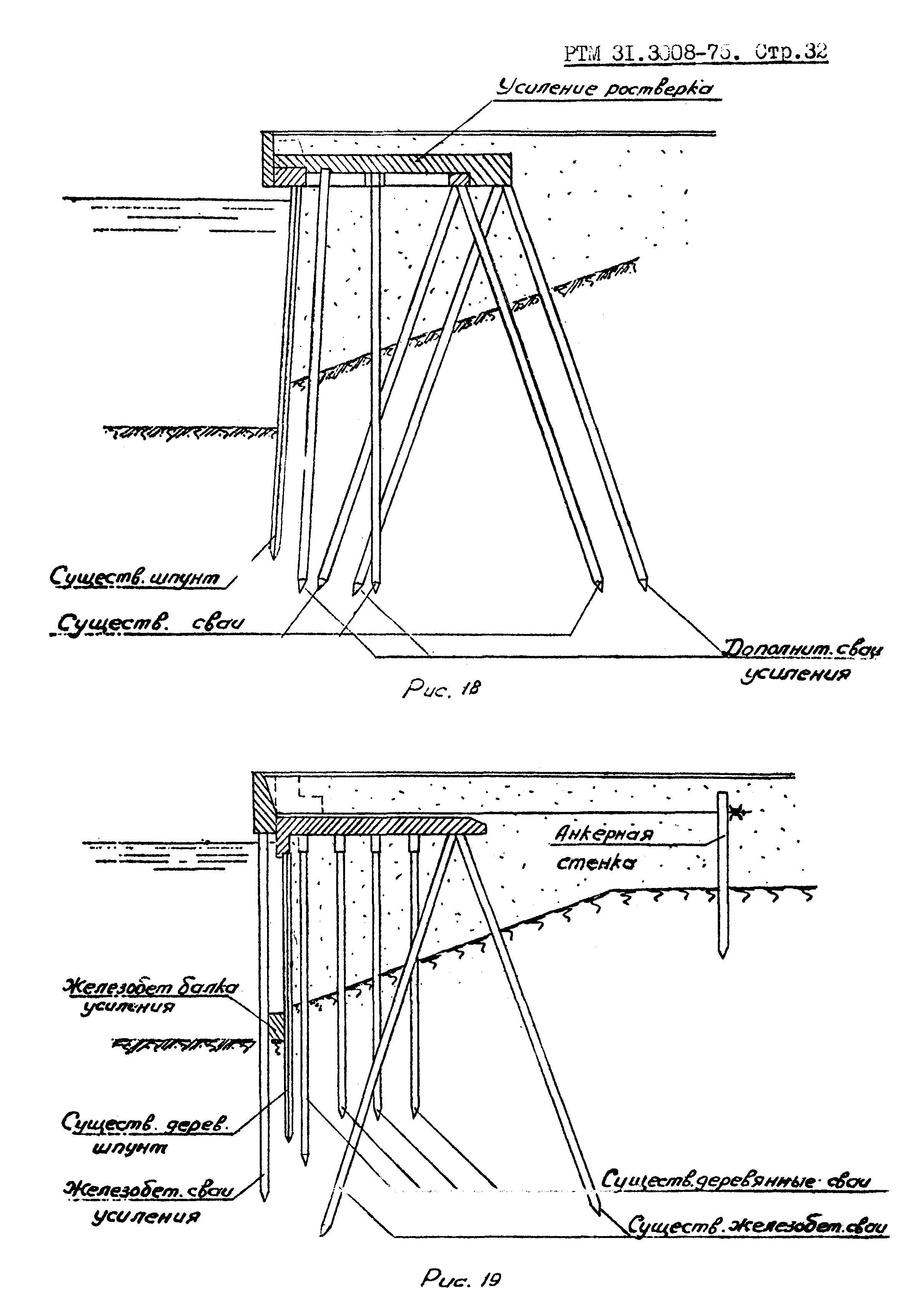 РТМ 31.3008-75