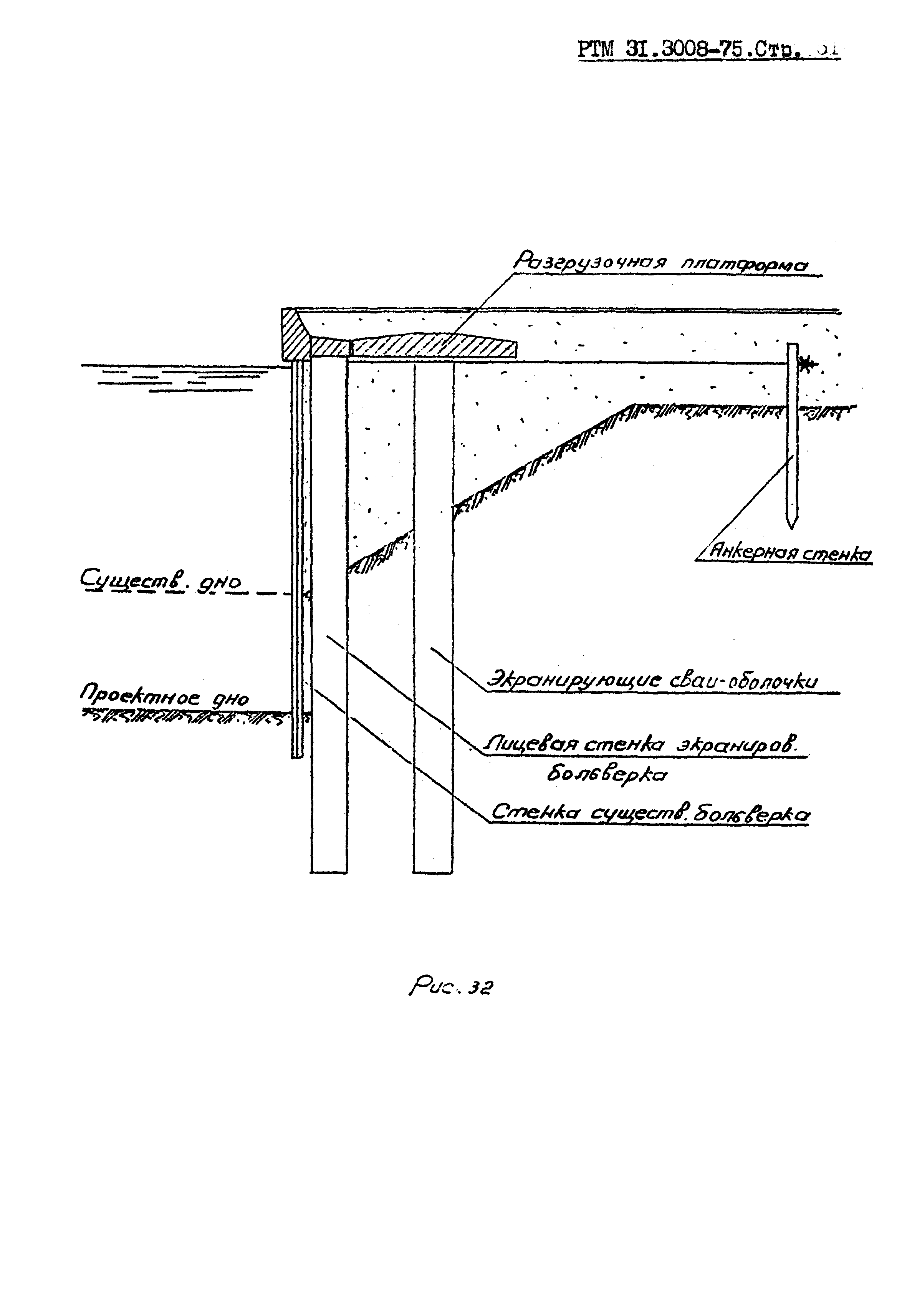 РТМ 31.3008-75