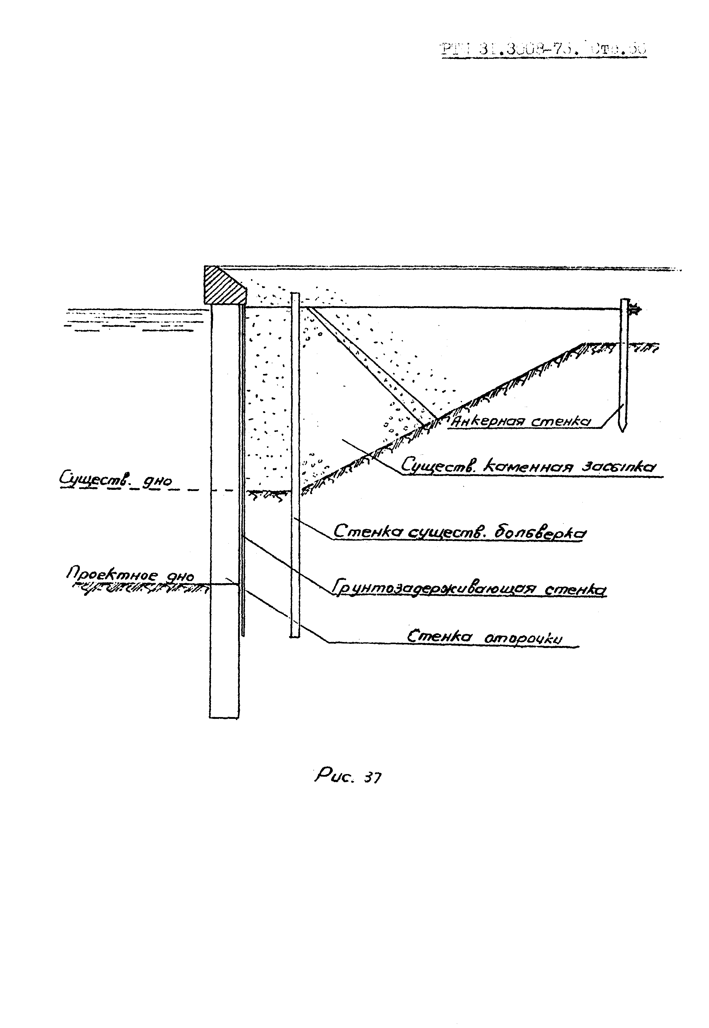 РТМ 31.3008-75