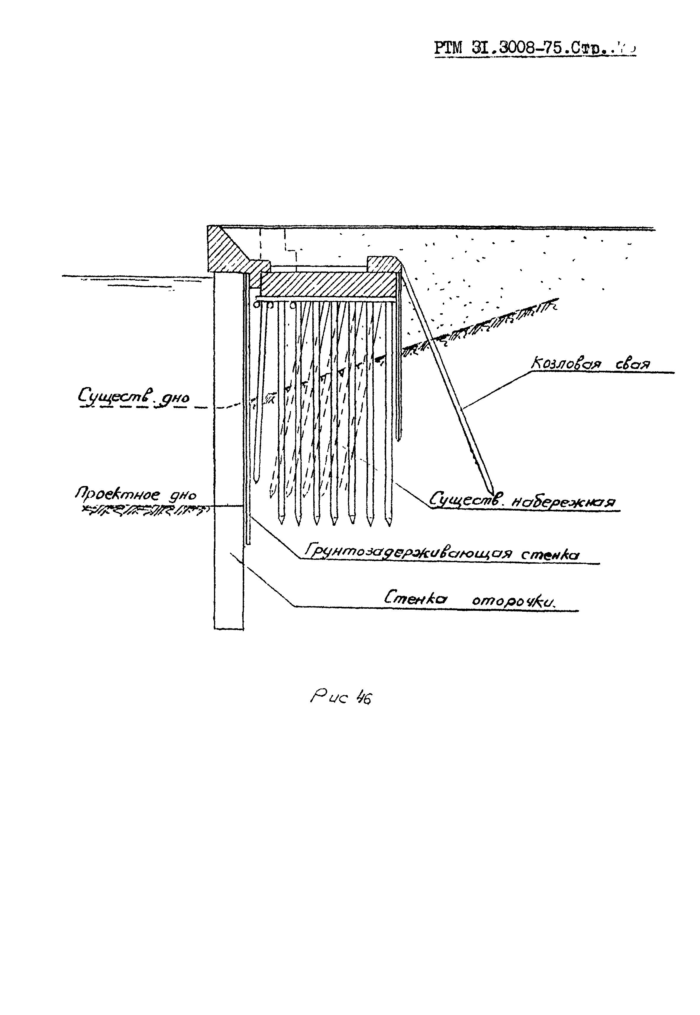 РТМ 31.3008-75