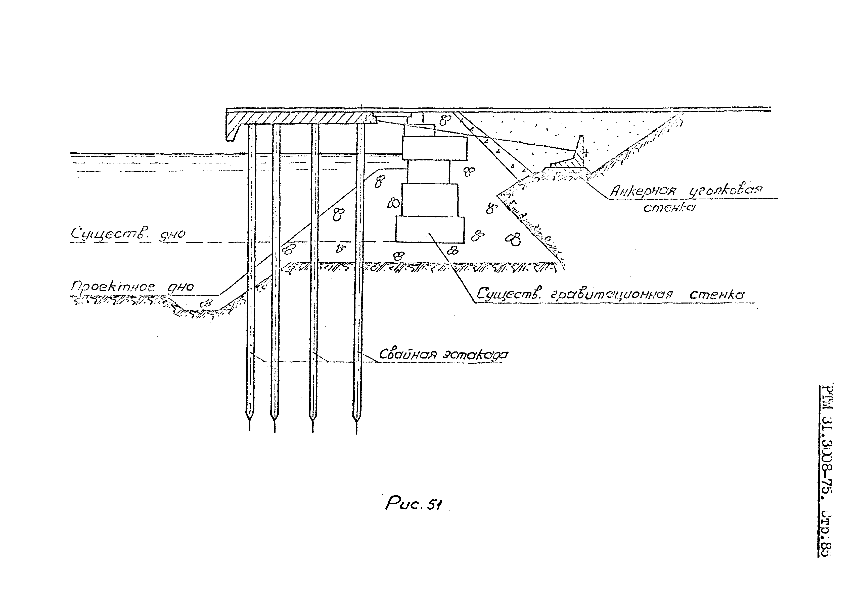 РТМ 31.3008-75