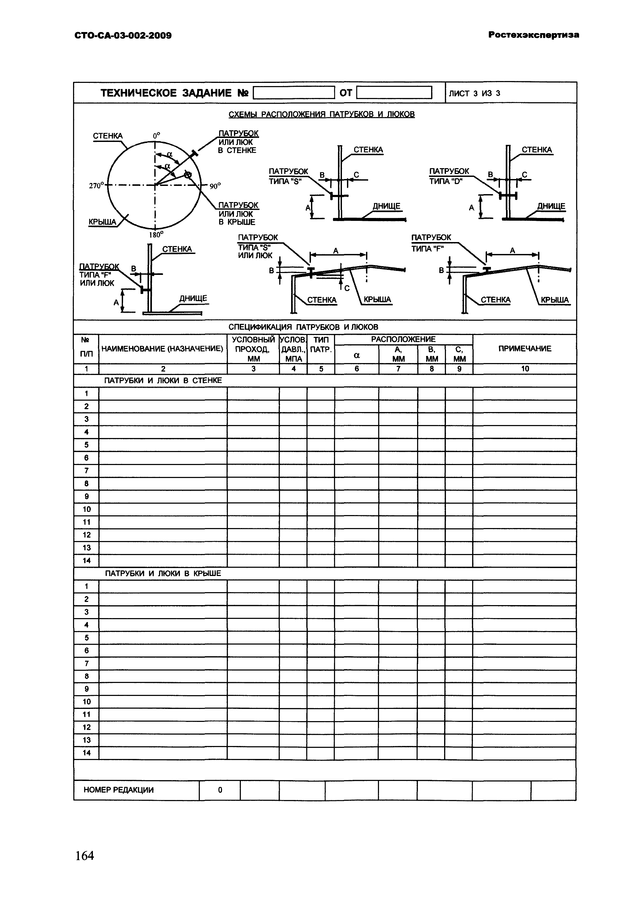 СТО СА 03-002-2009