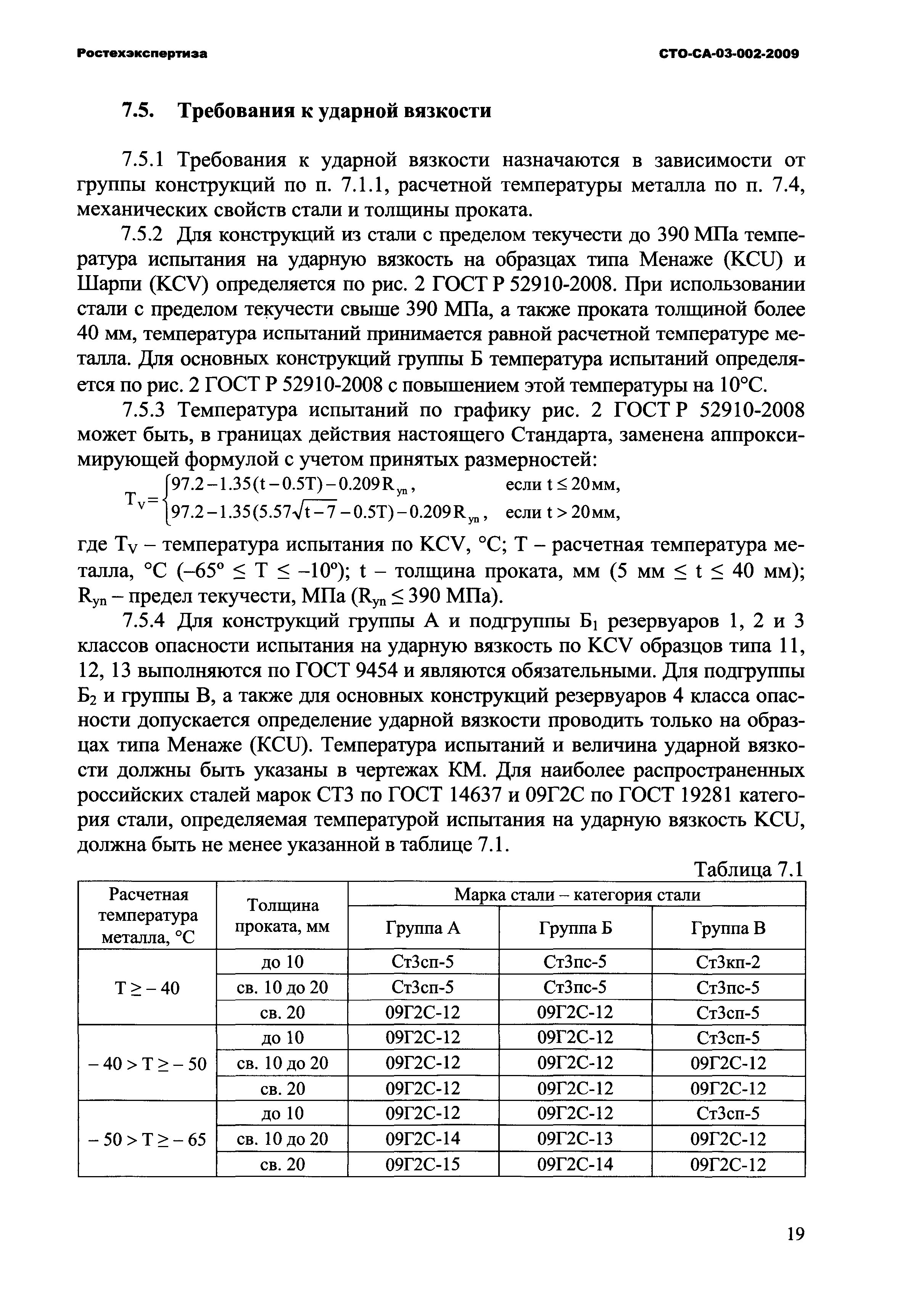 СТО СА 03-002-2009