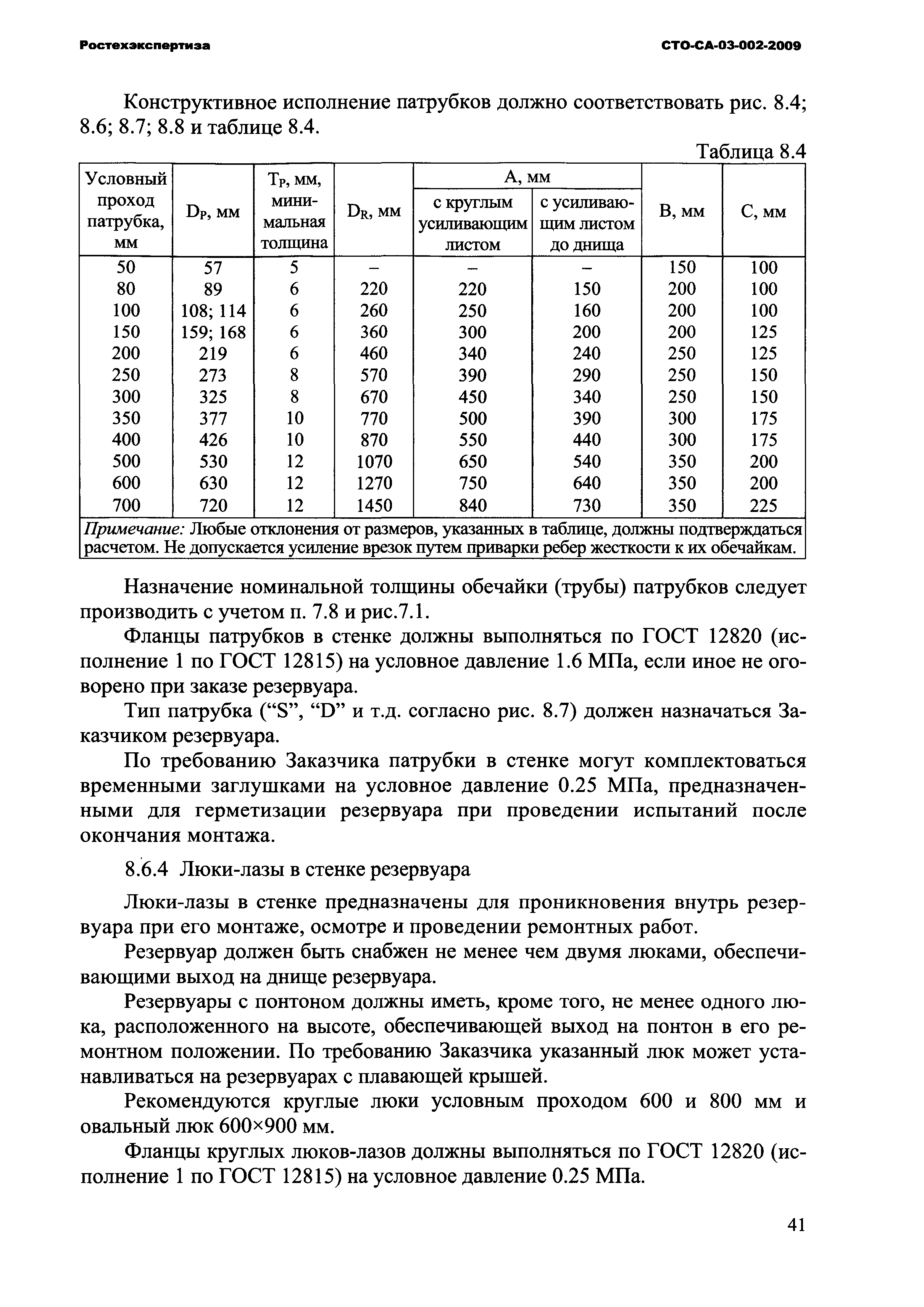 СТО СА 03-002-2009