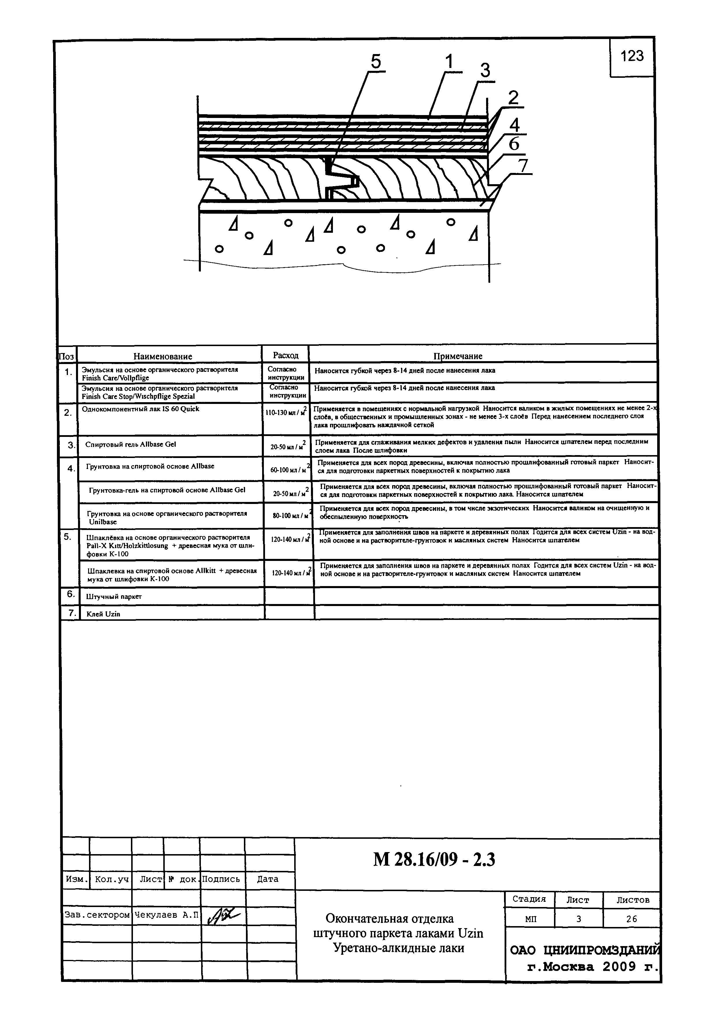 Шифр М28.16/09