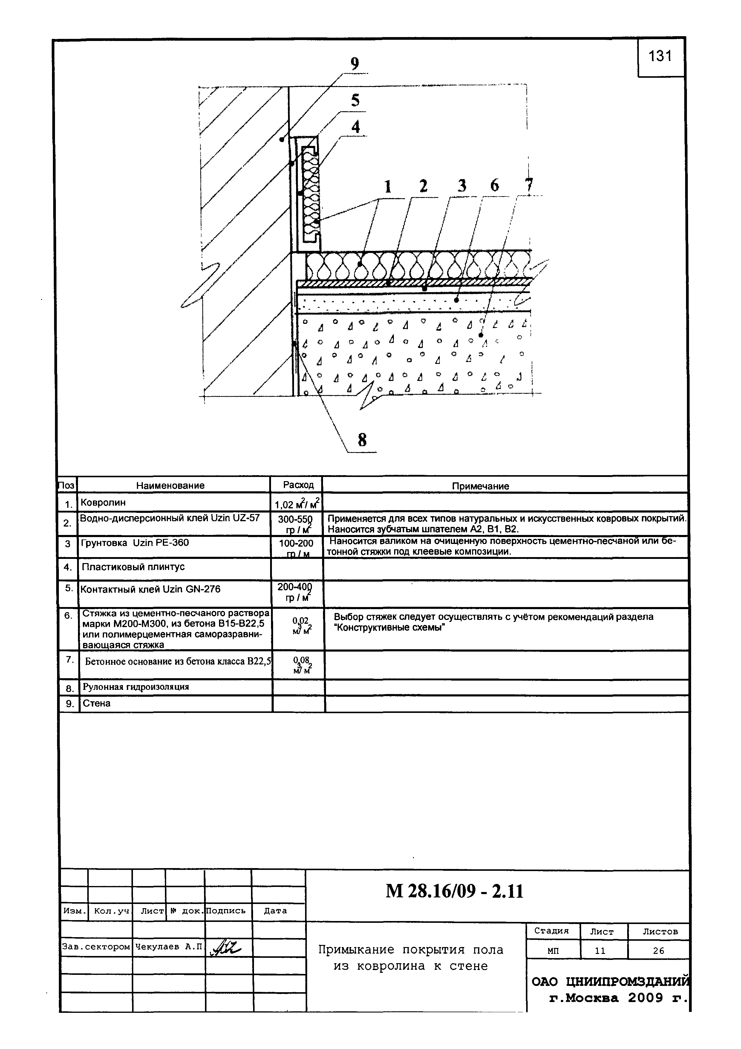 Шифр М28.16/09