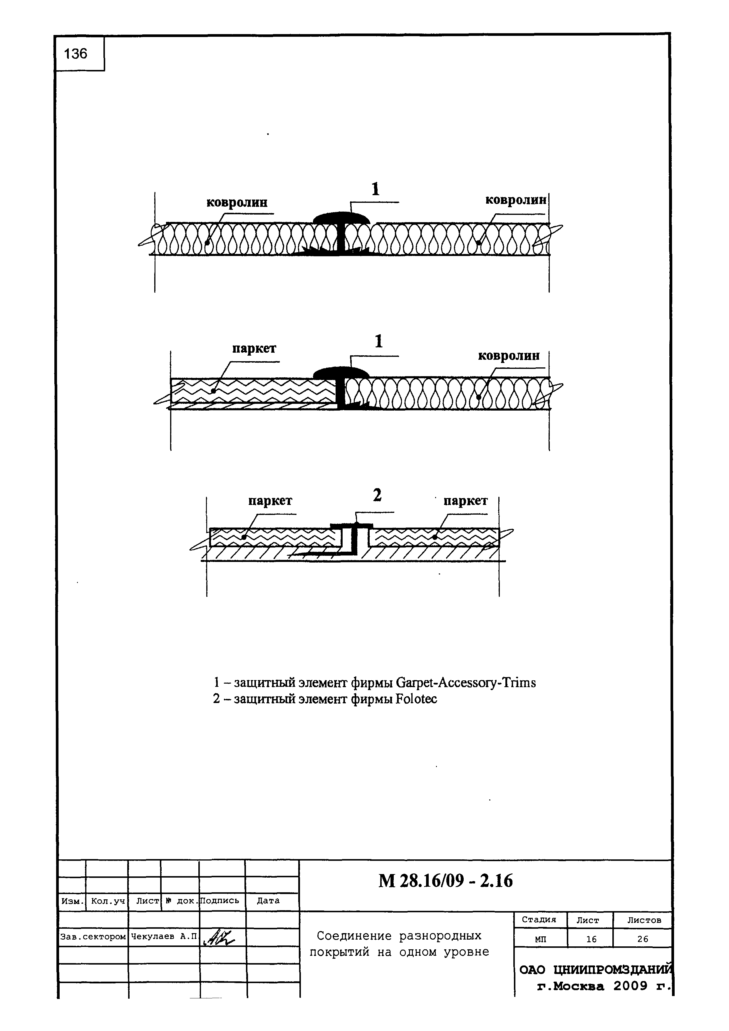 Шифр М28.16/09