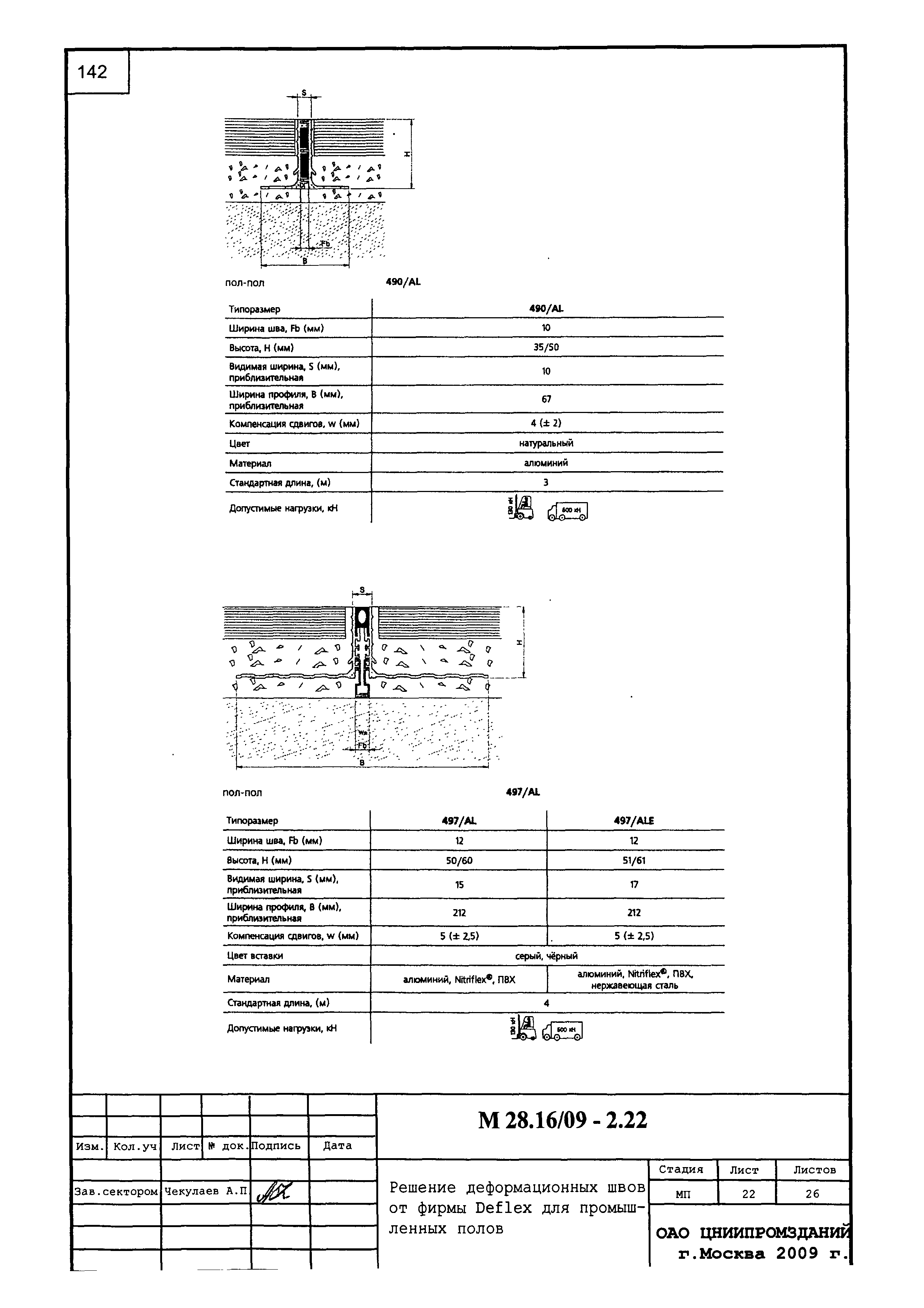 Шифр М28.16/09