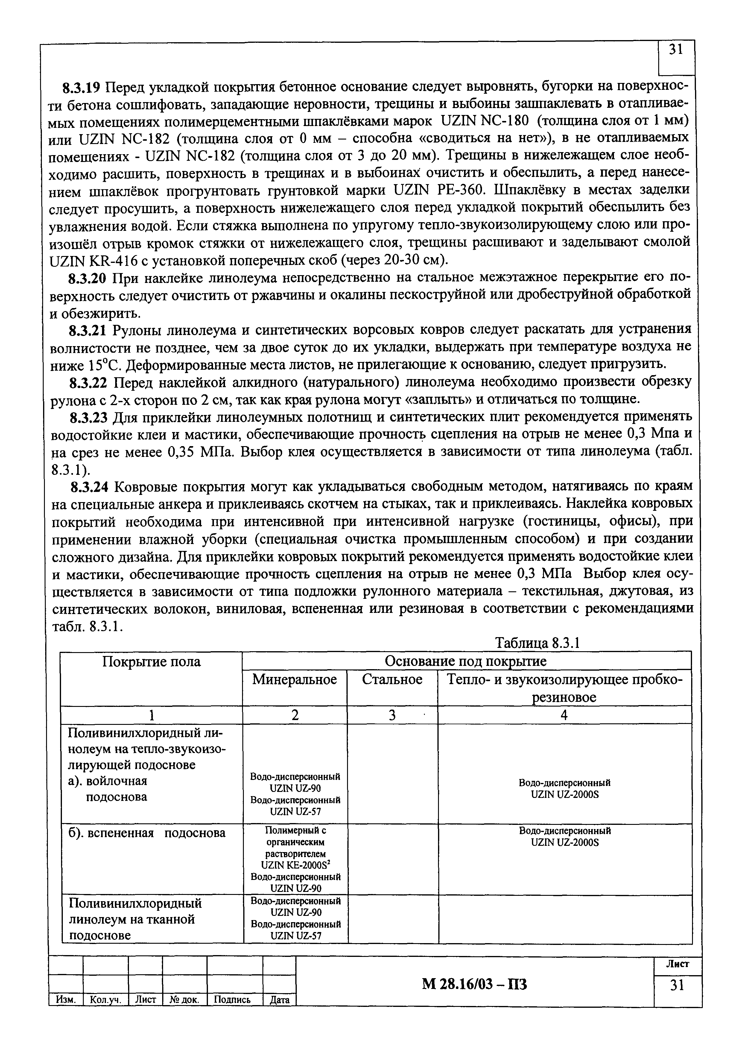 Шифр М28.16/09