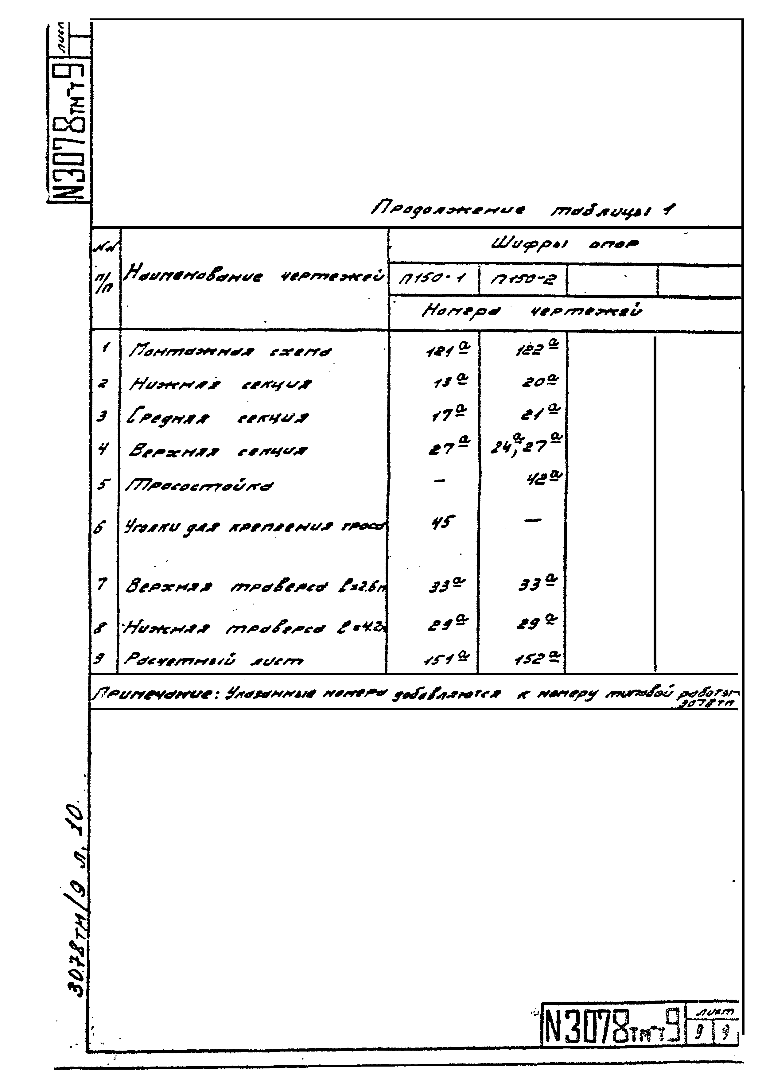 Типовой проект 3.407-68/73