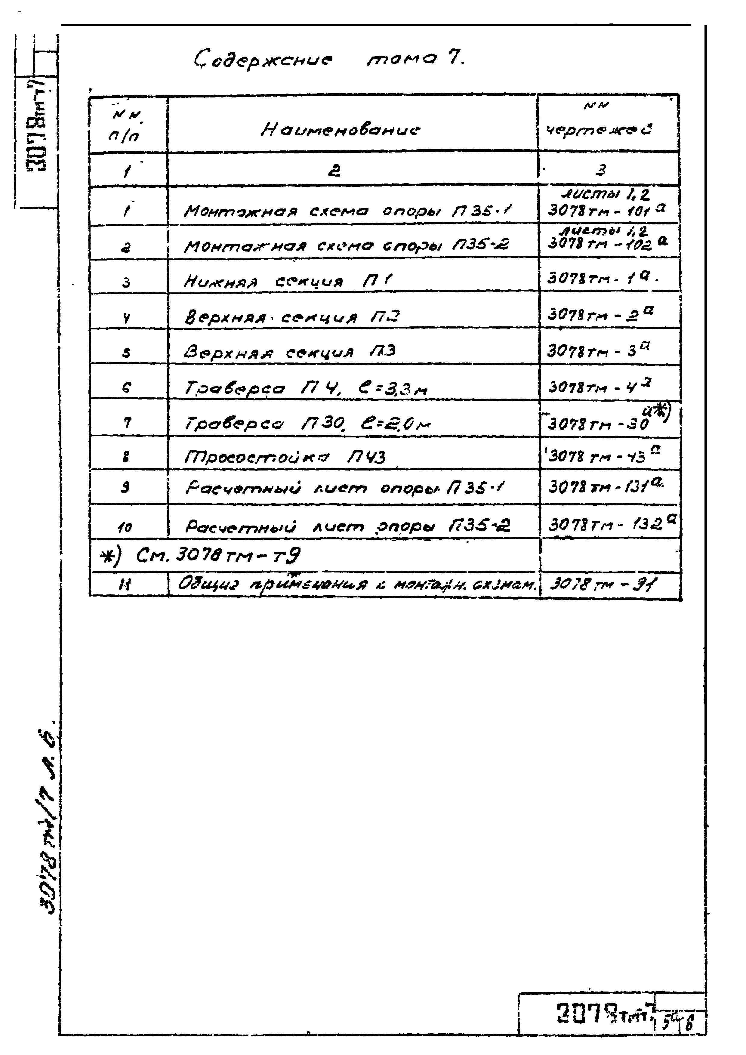 Типовой проект 3.407-68/73