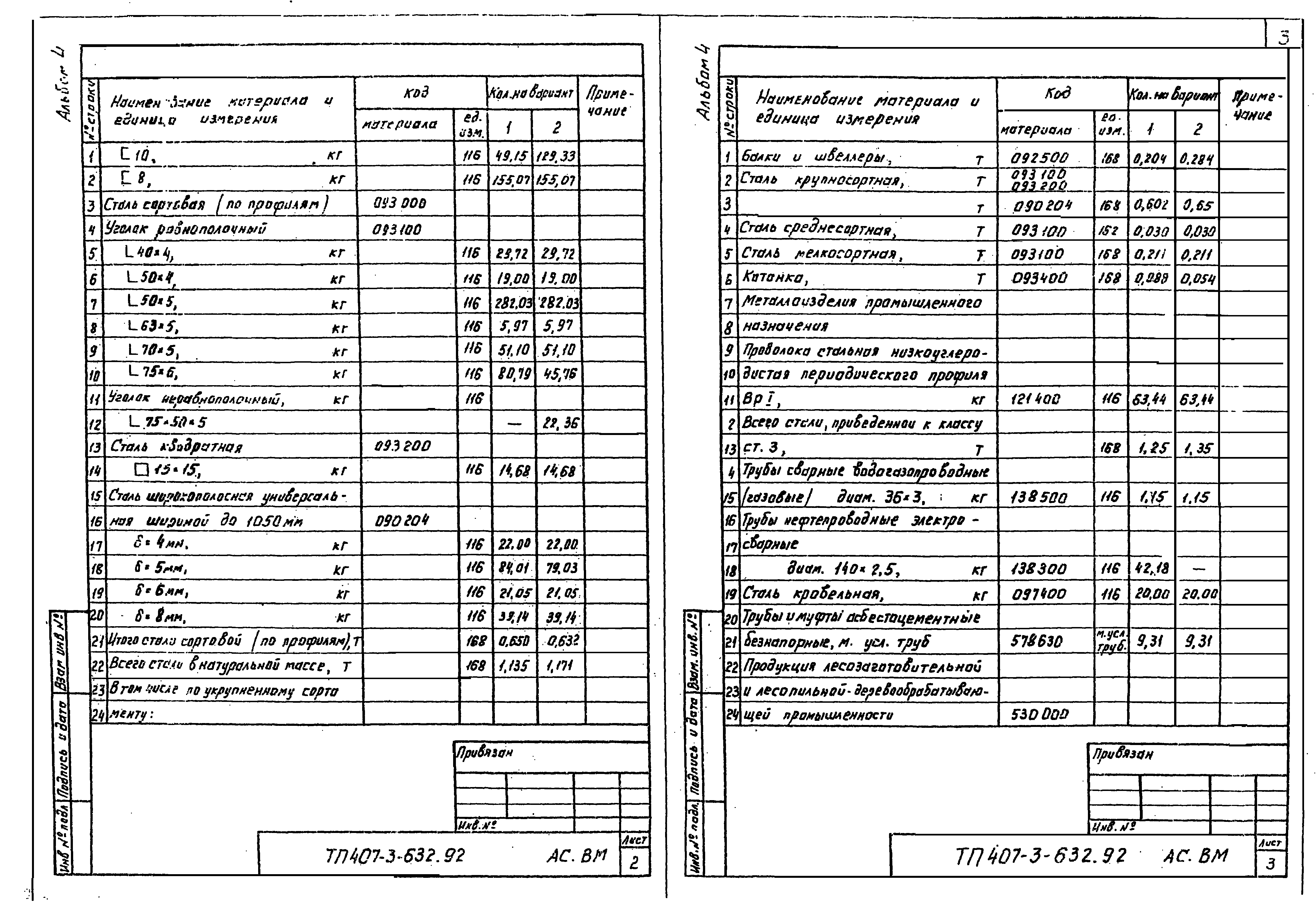 Типовой проект 407-3-632.92