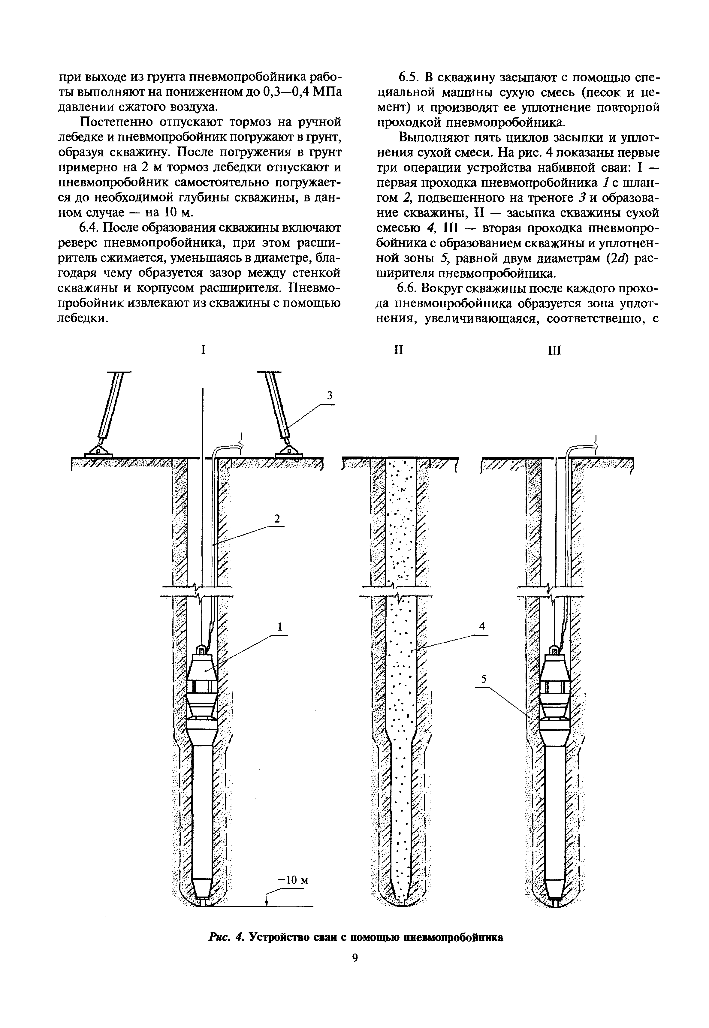 МДС 12-52.2009