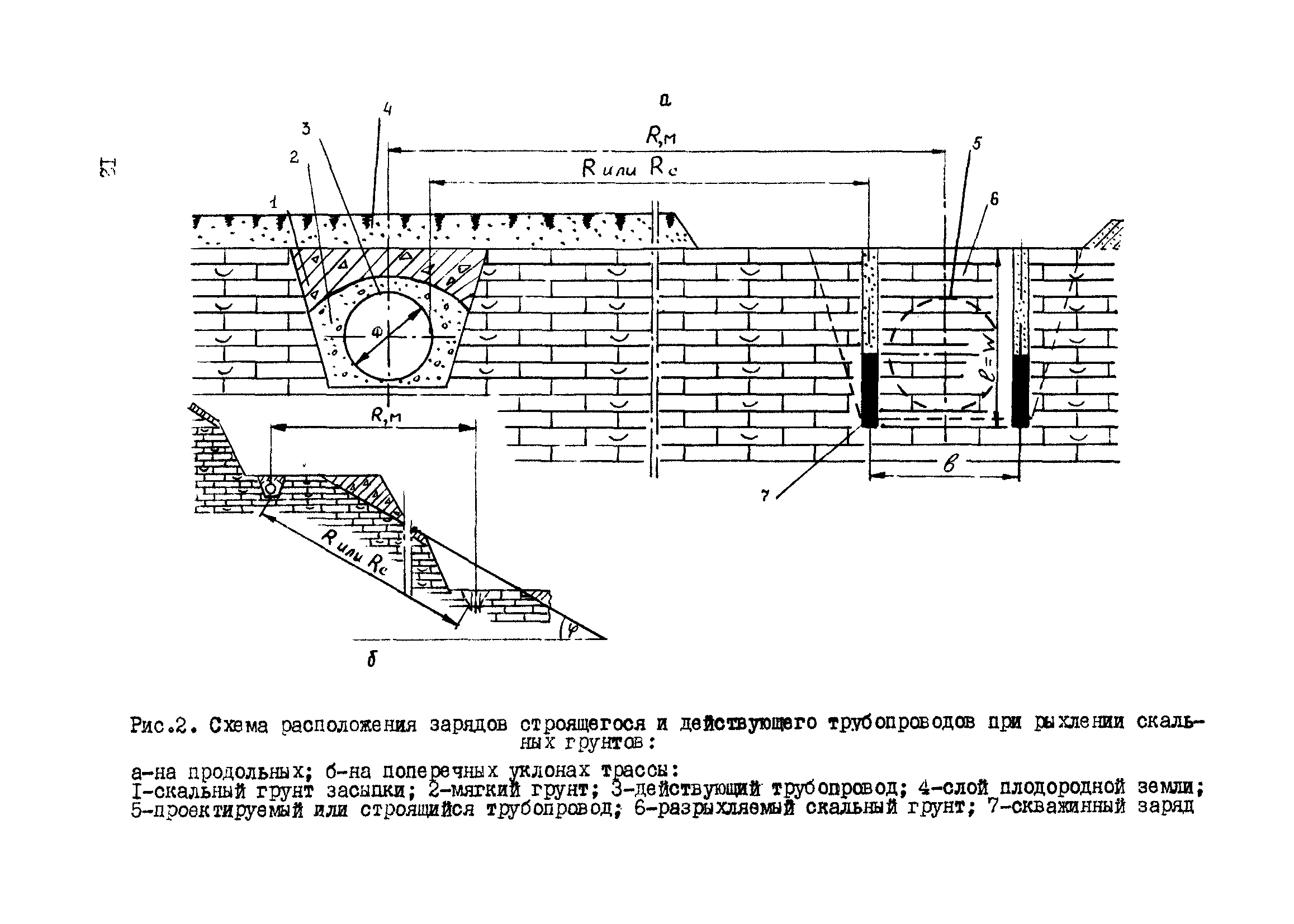 Р 442-81