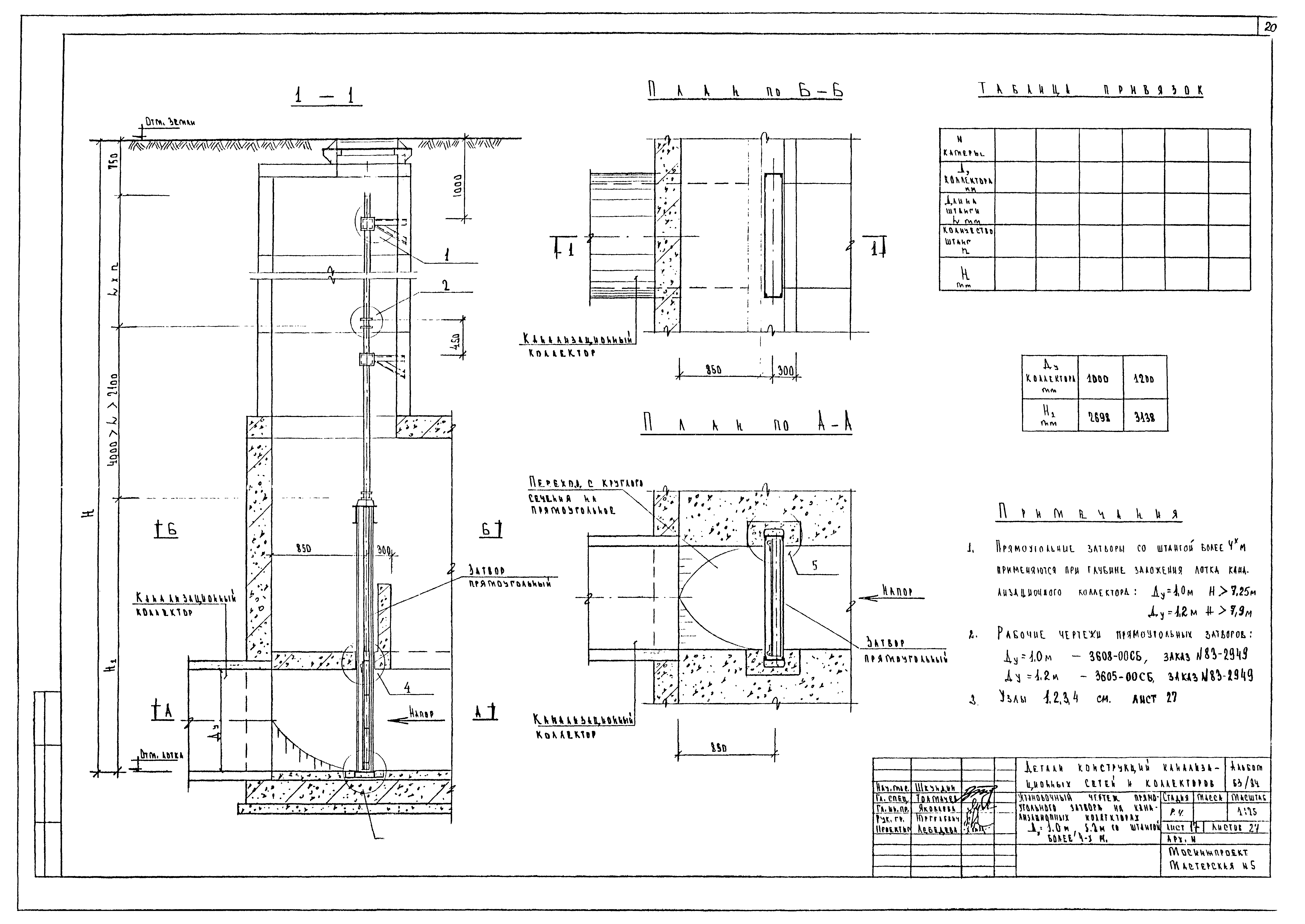 Альбом 63/84