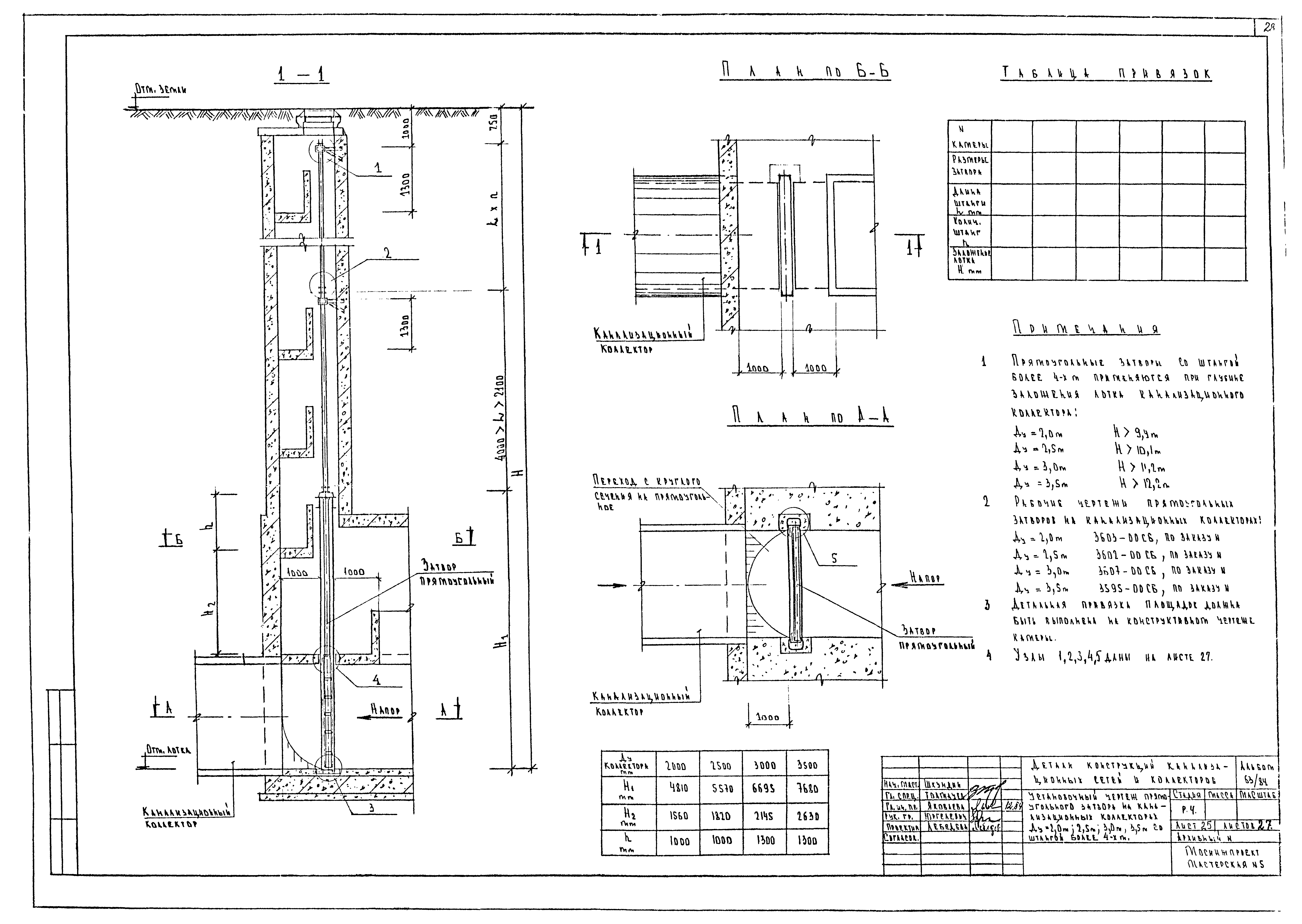 Альбом 63/84