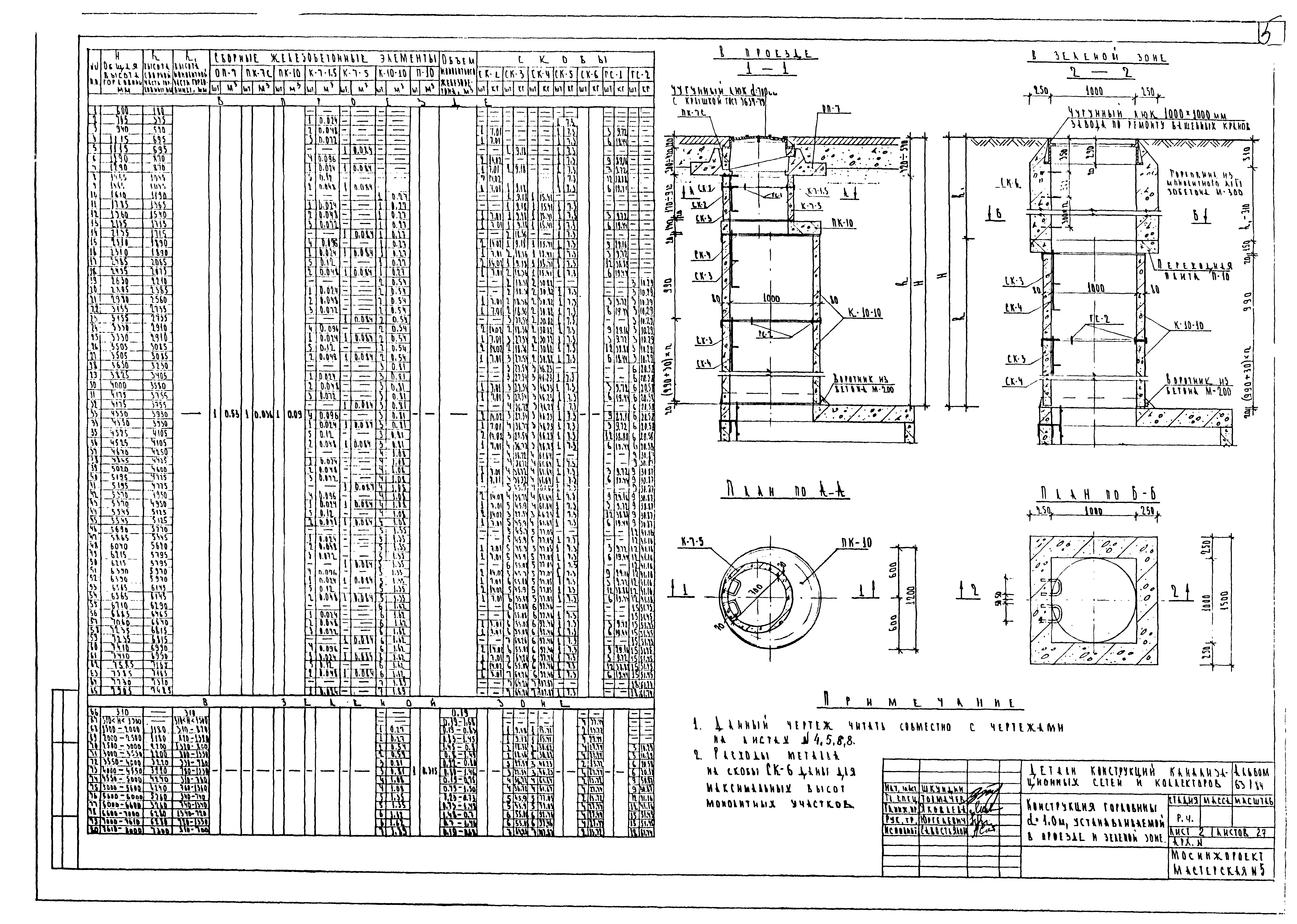 Альбом 63/84