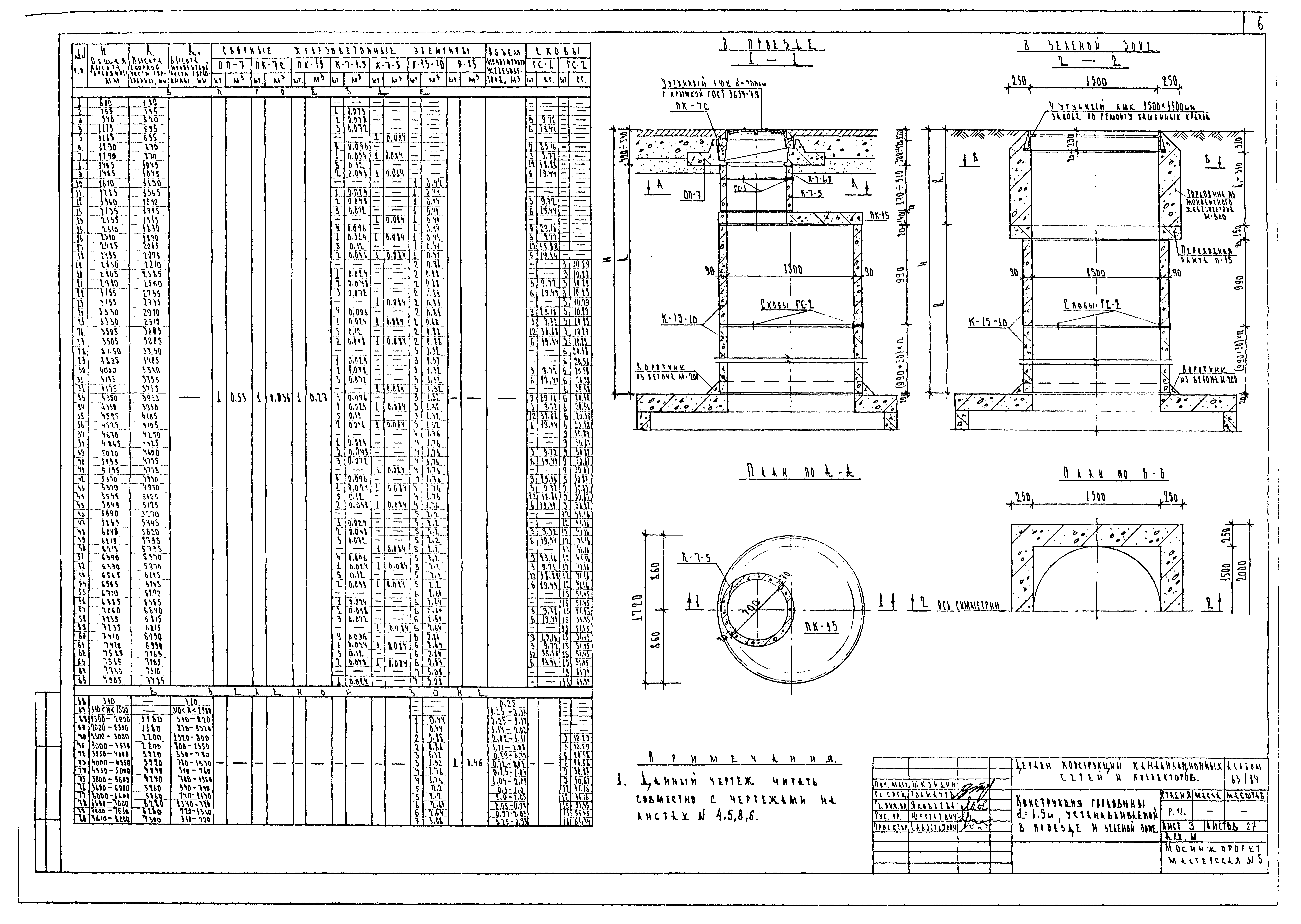 Альбом 63/84