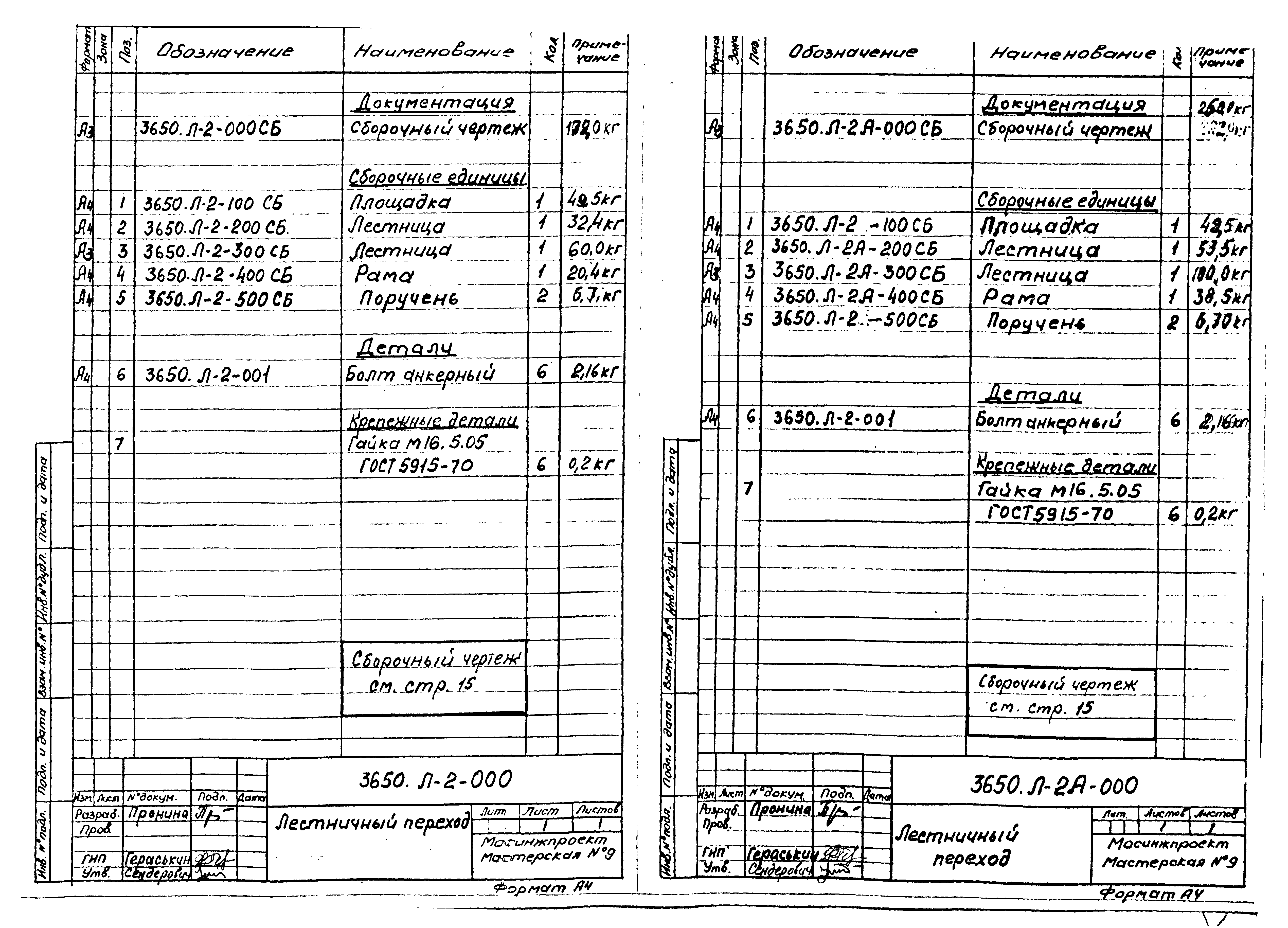 Альбом 6/88