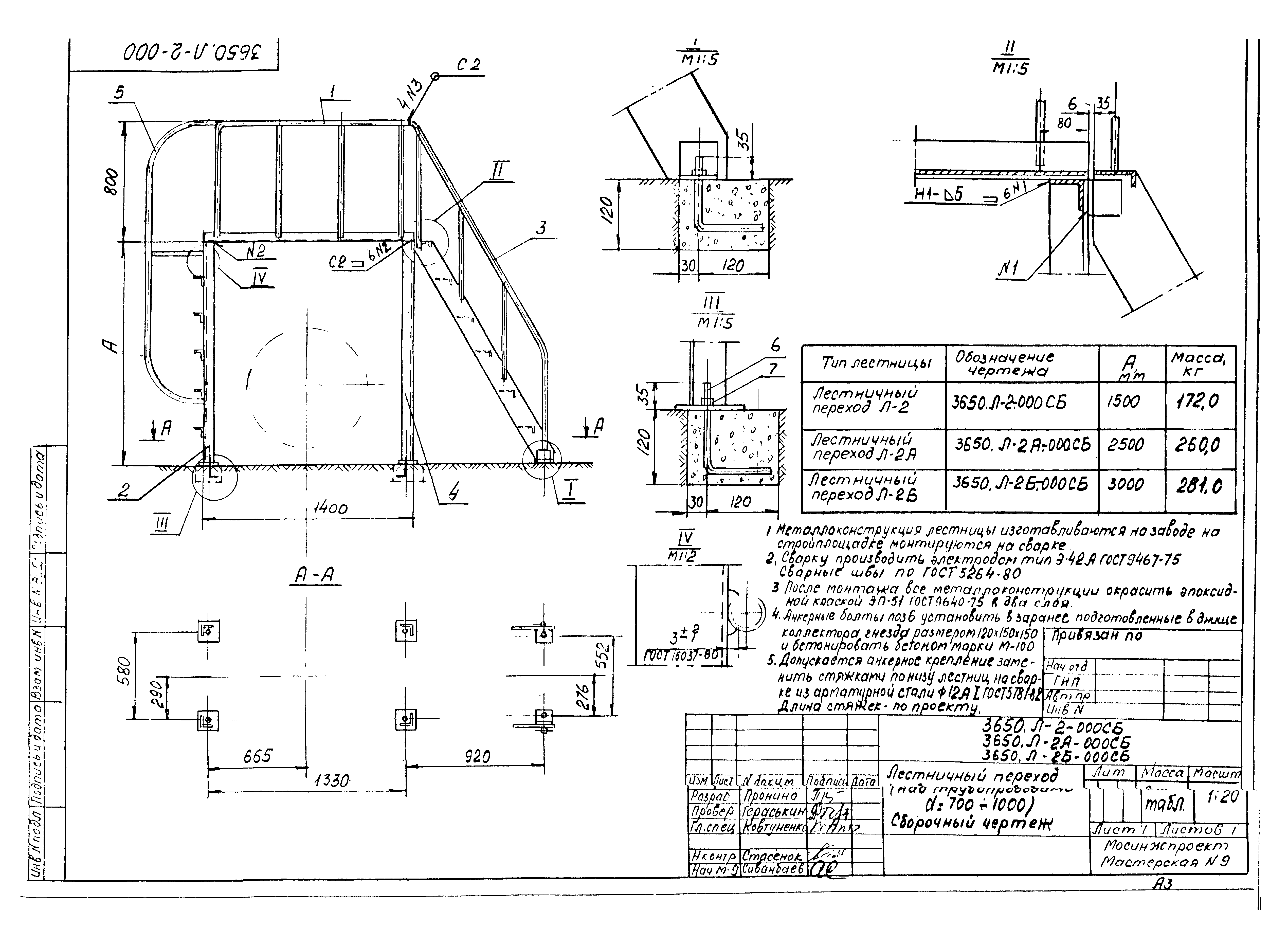 Альбом 6/88