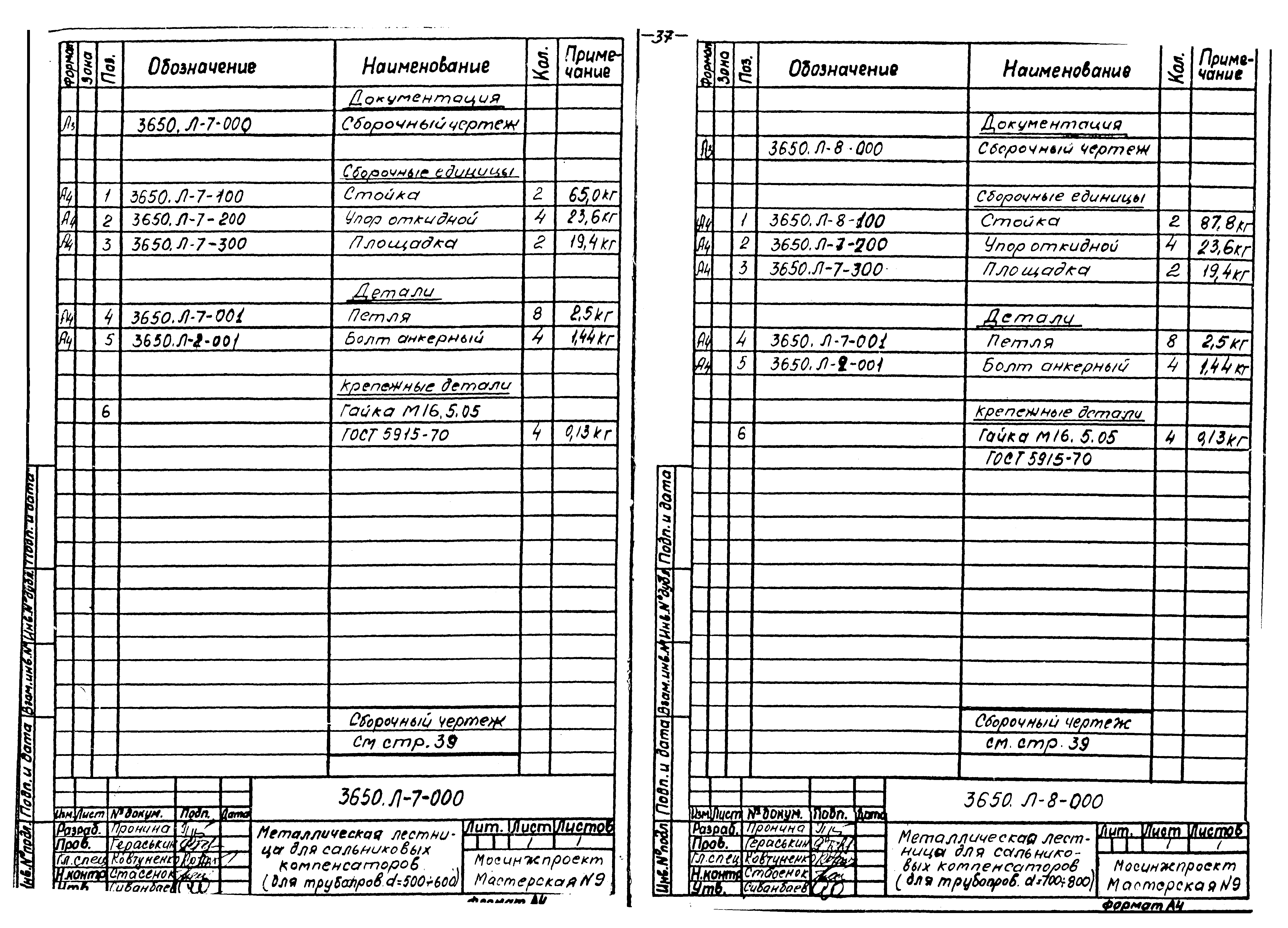 Альбом 6/88