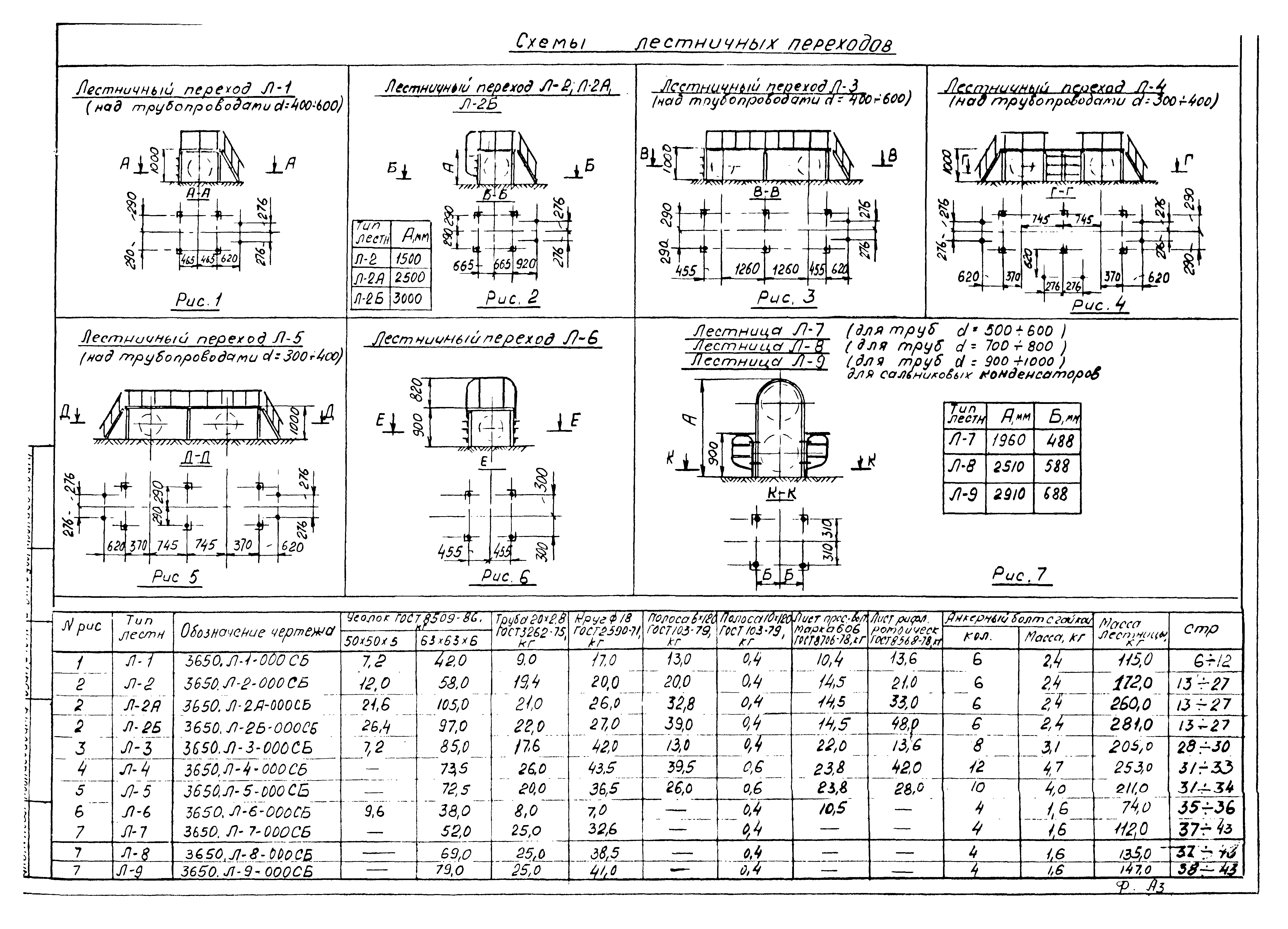 Альбом 6/88