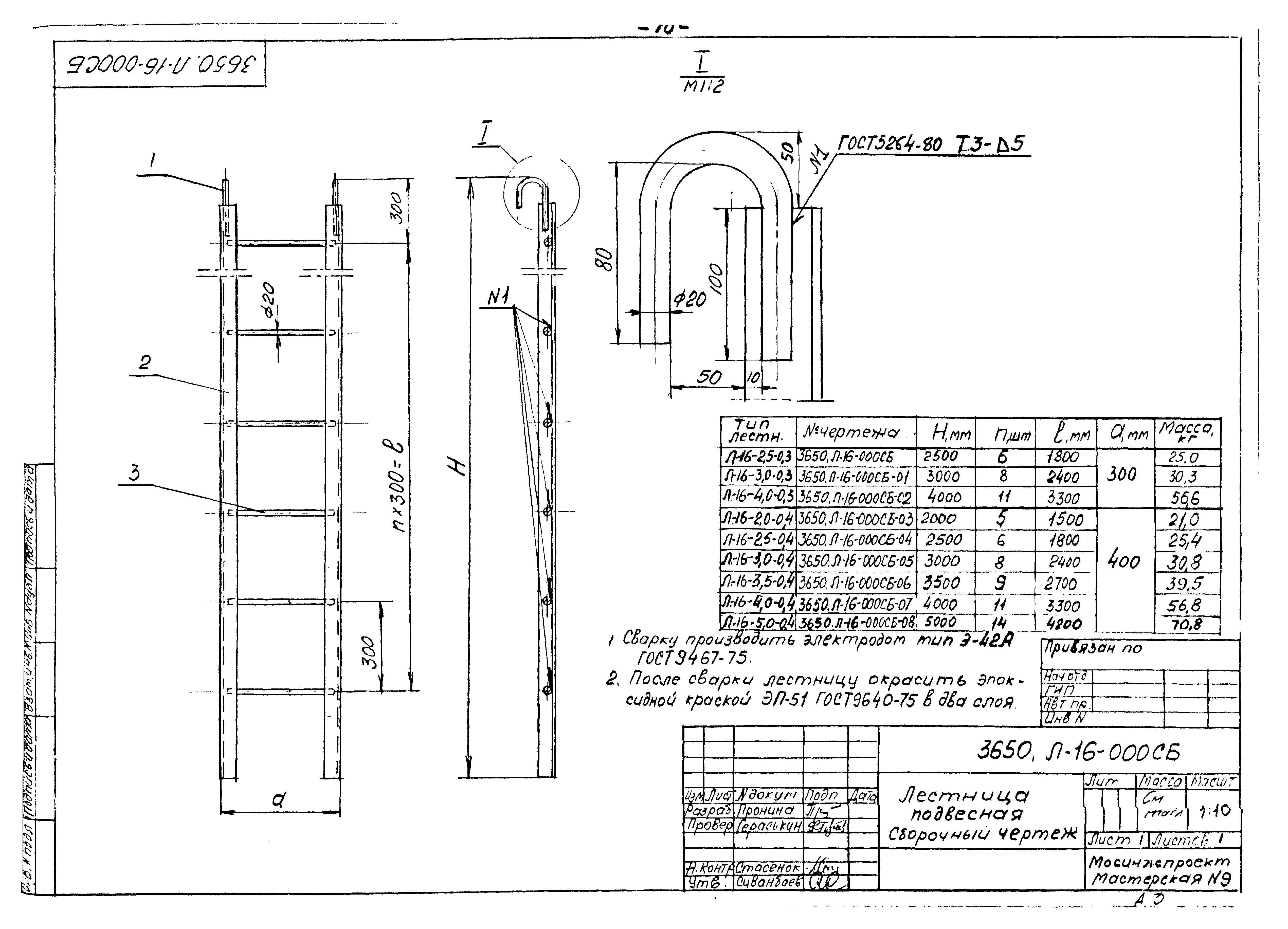 Альбом 6/88