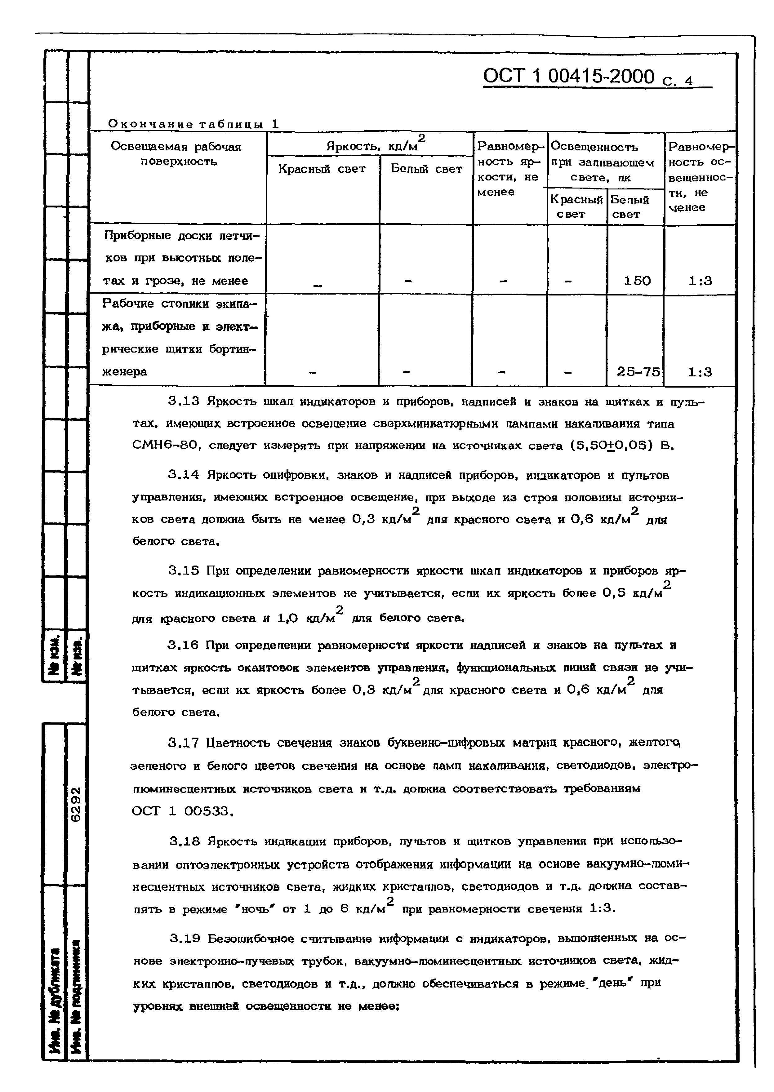 ОСТ 1 00415-2000