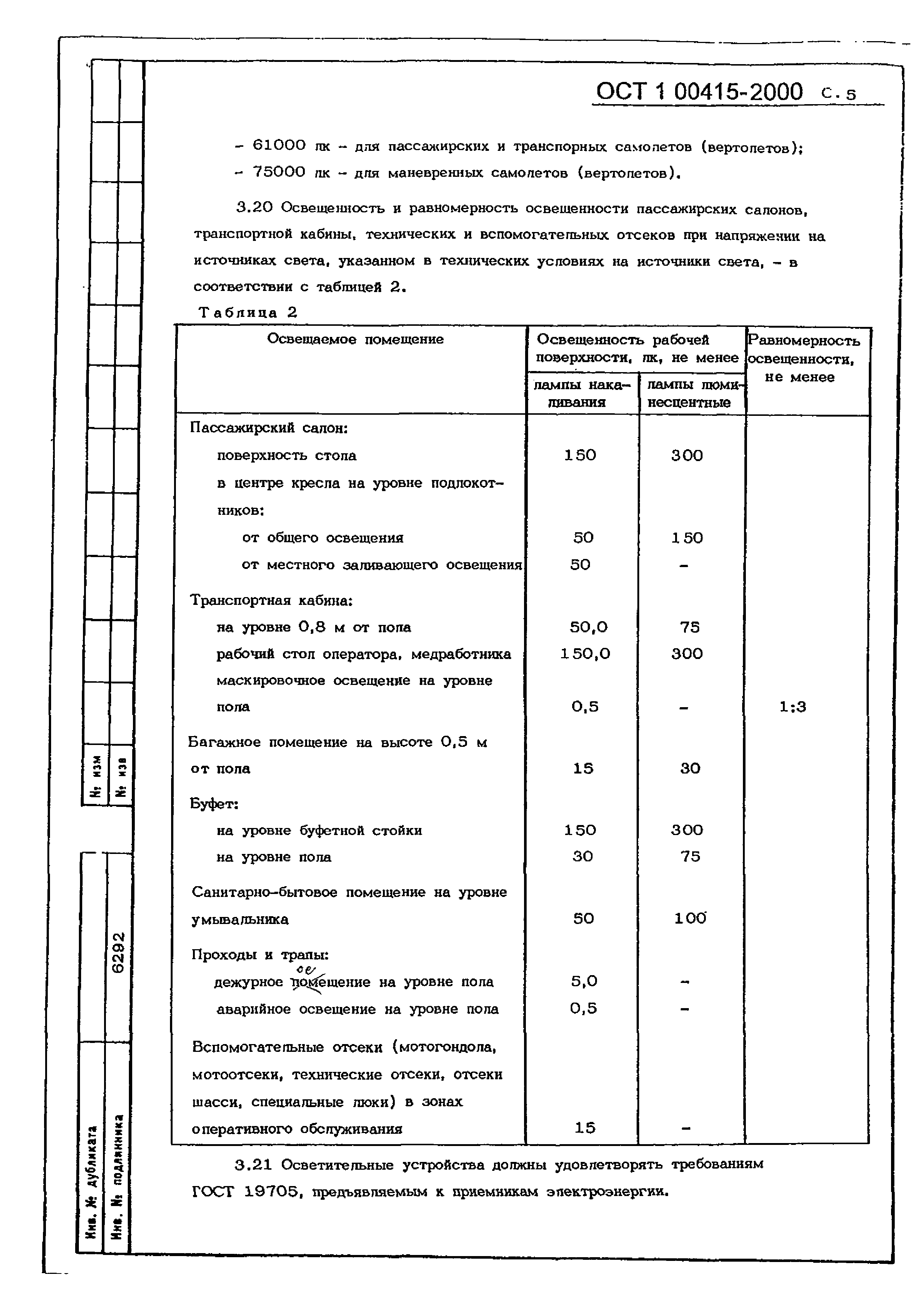 ОСТ 1 00415-2000