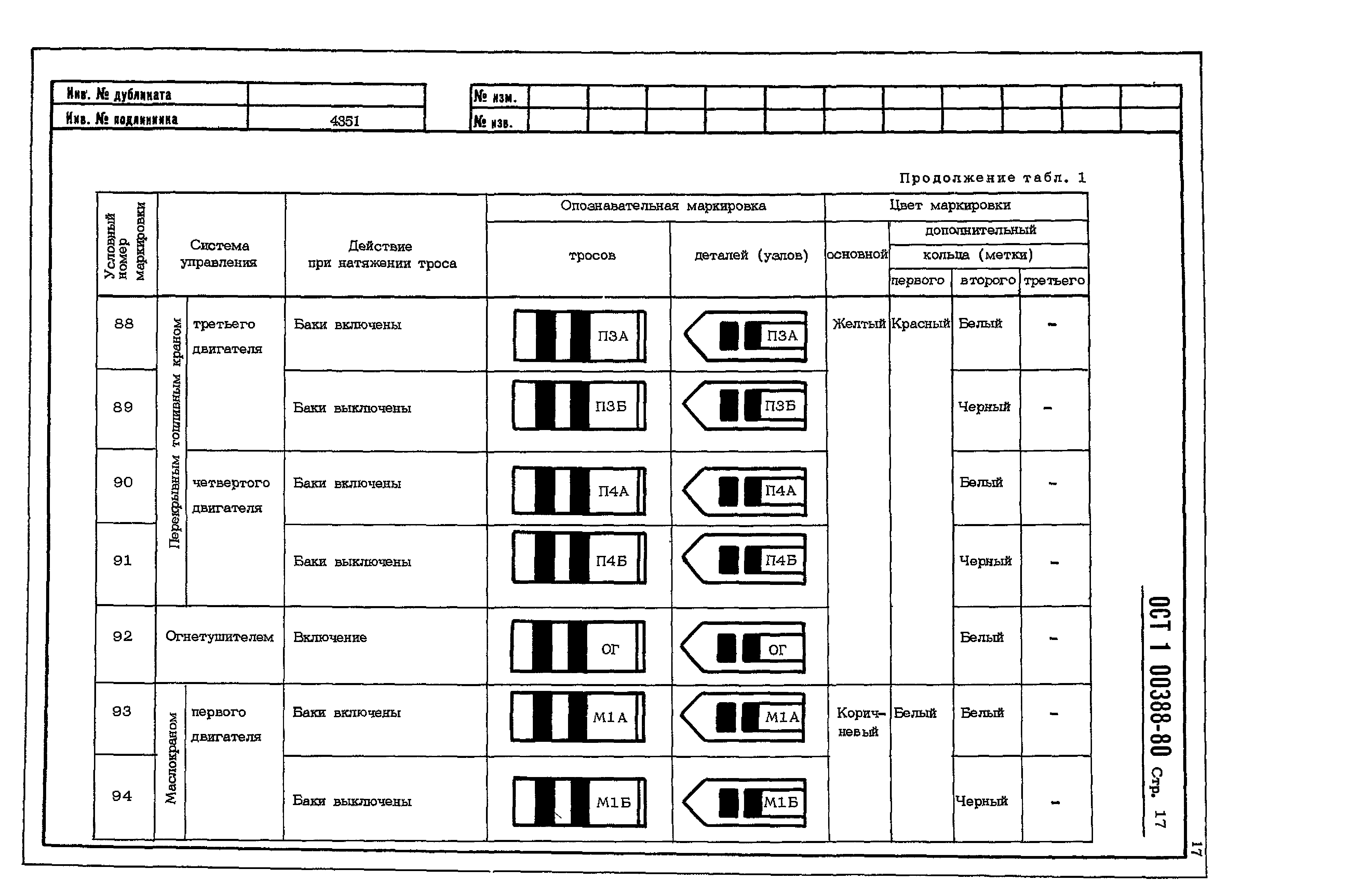 ОСТ 1 00388-80