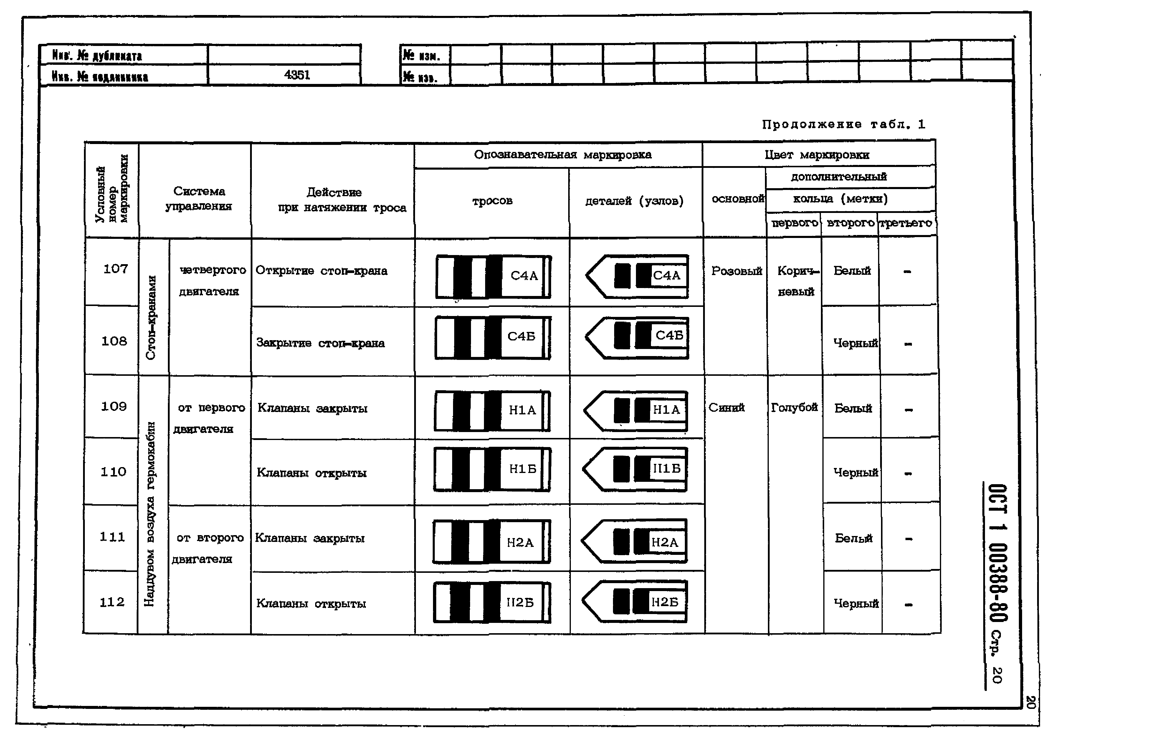 ОСТ 1 00388-80