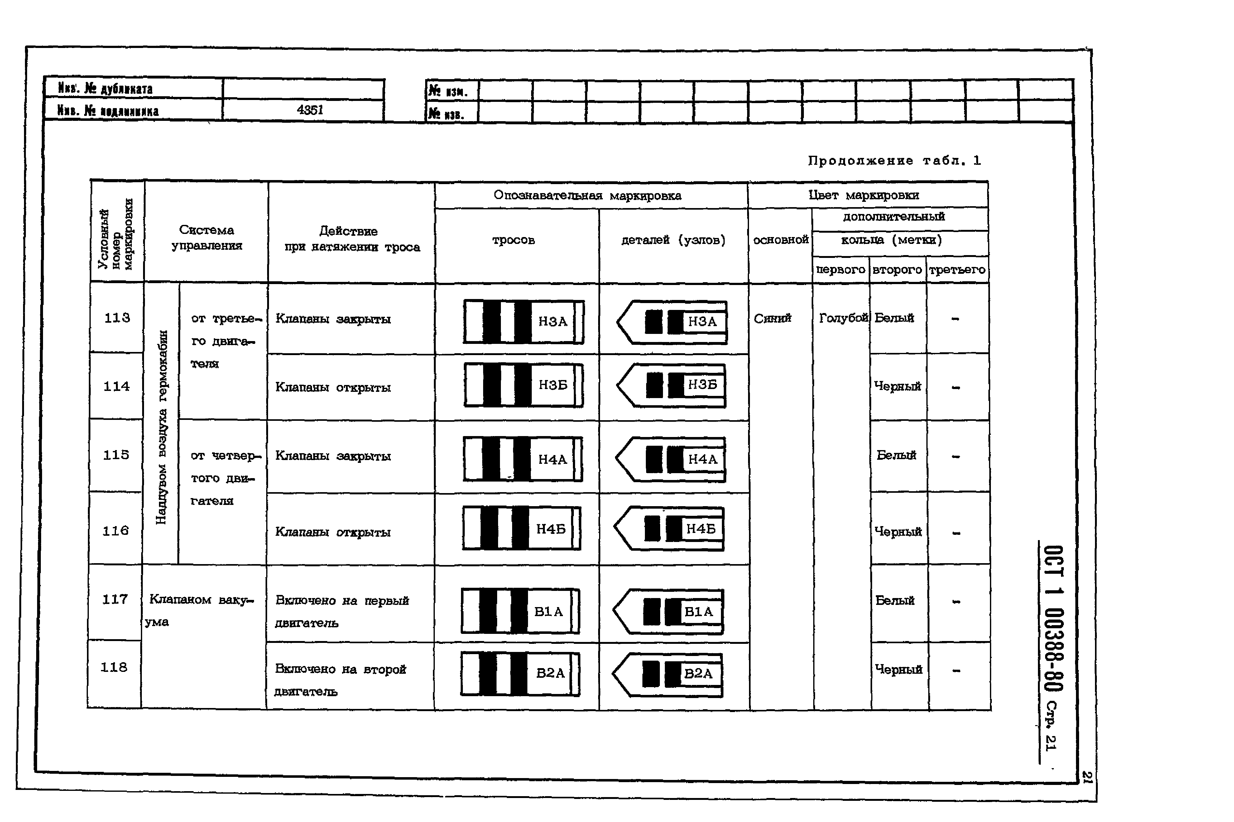 ОСТ 1 00388-80