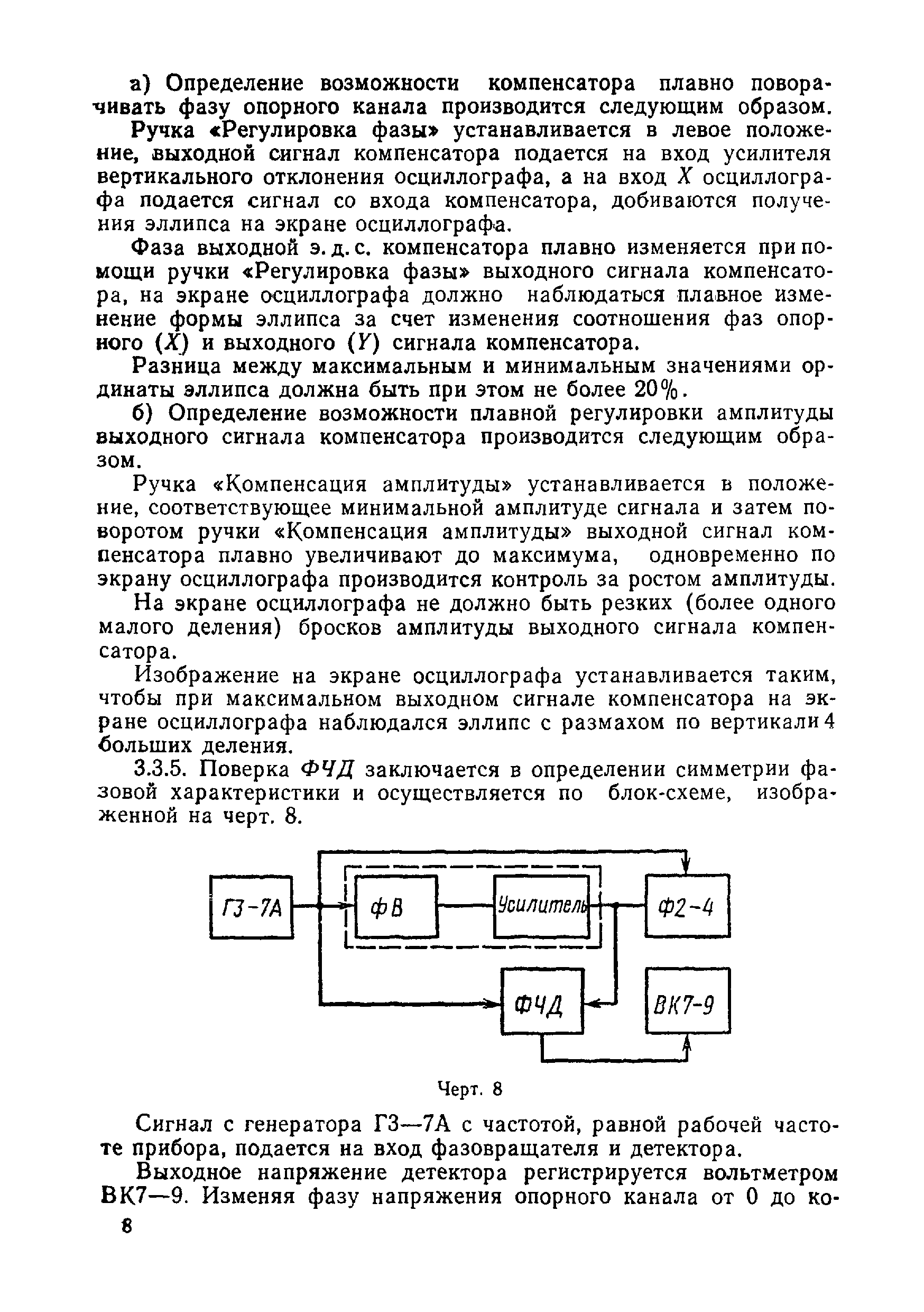 МИ 27-75