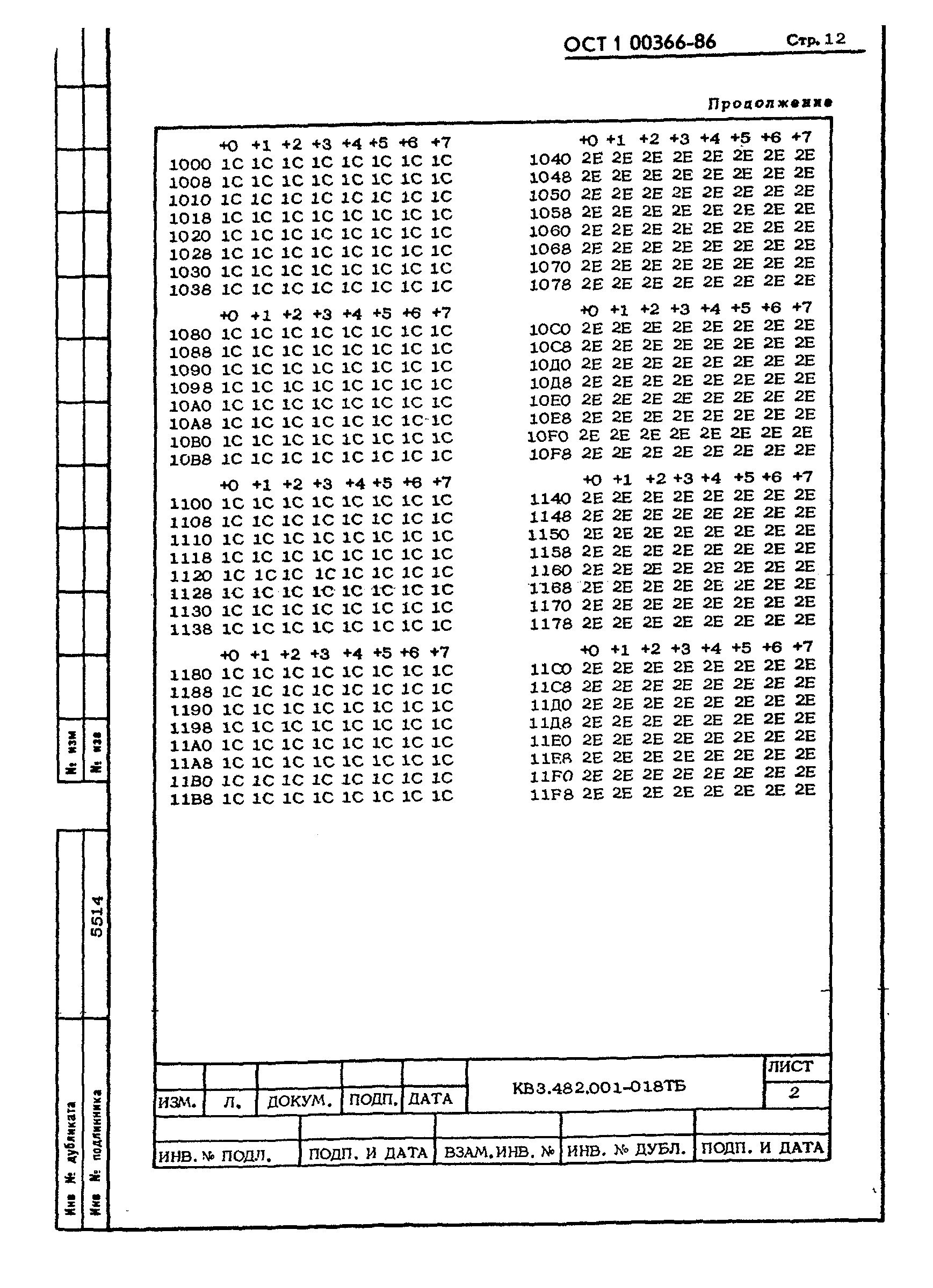 ОСТ 1 00366-86