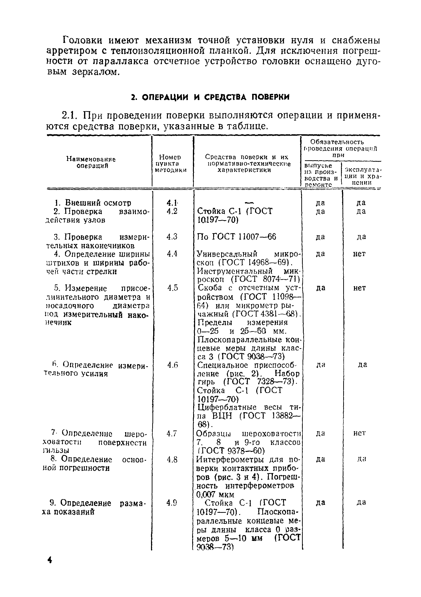 МИ 12-74