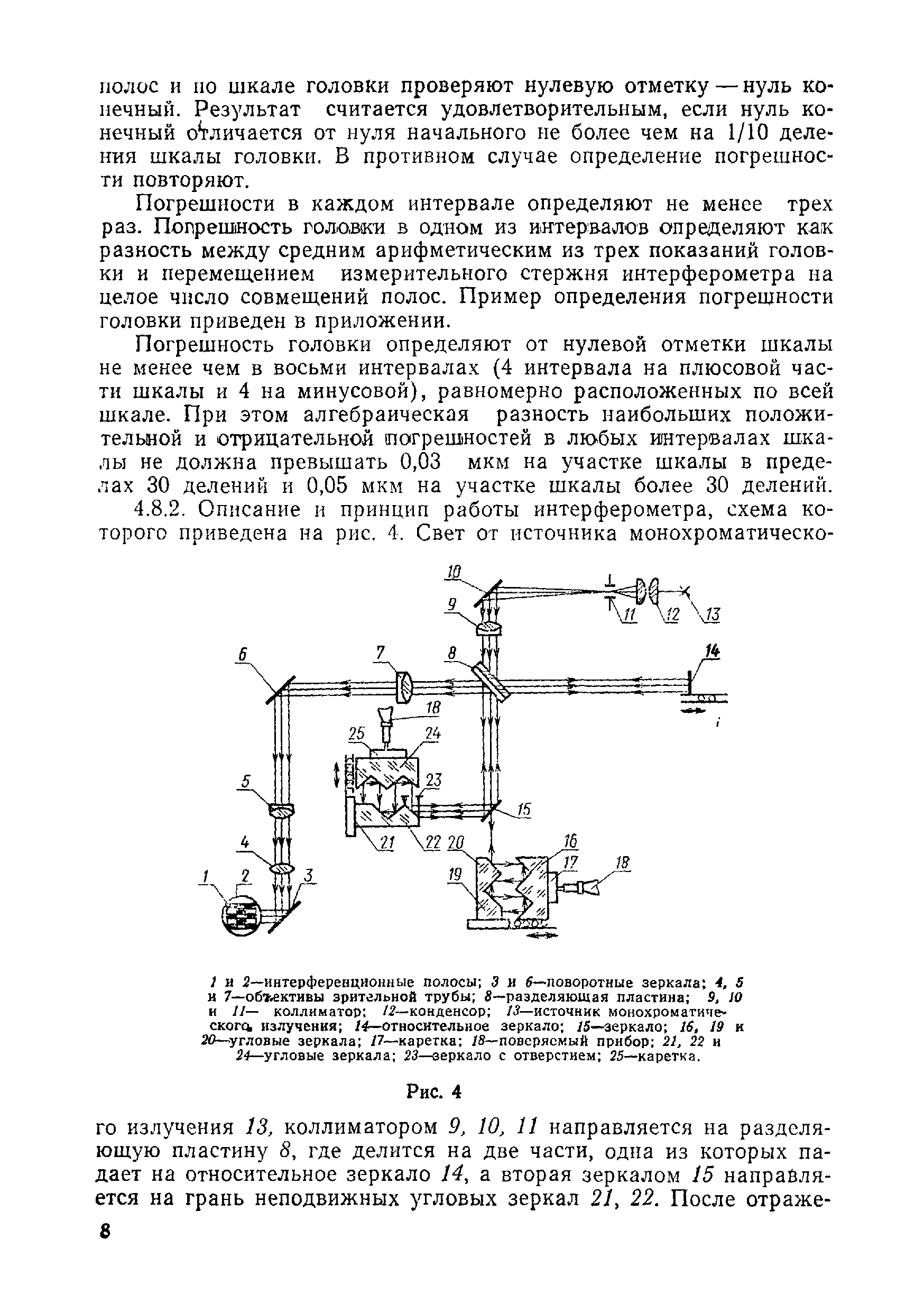 МИ 12-74