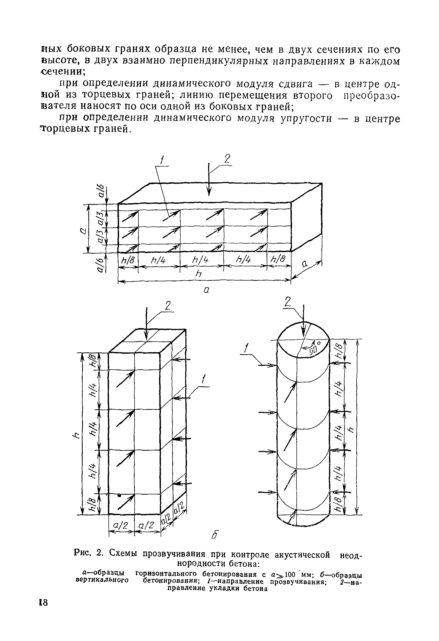 МИ 11-87