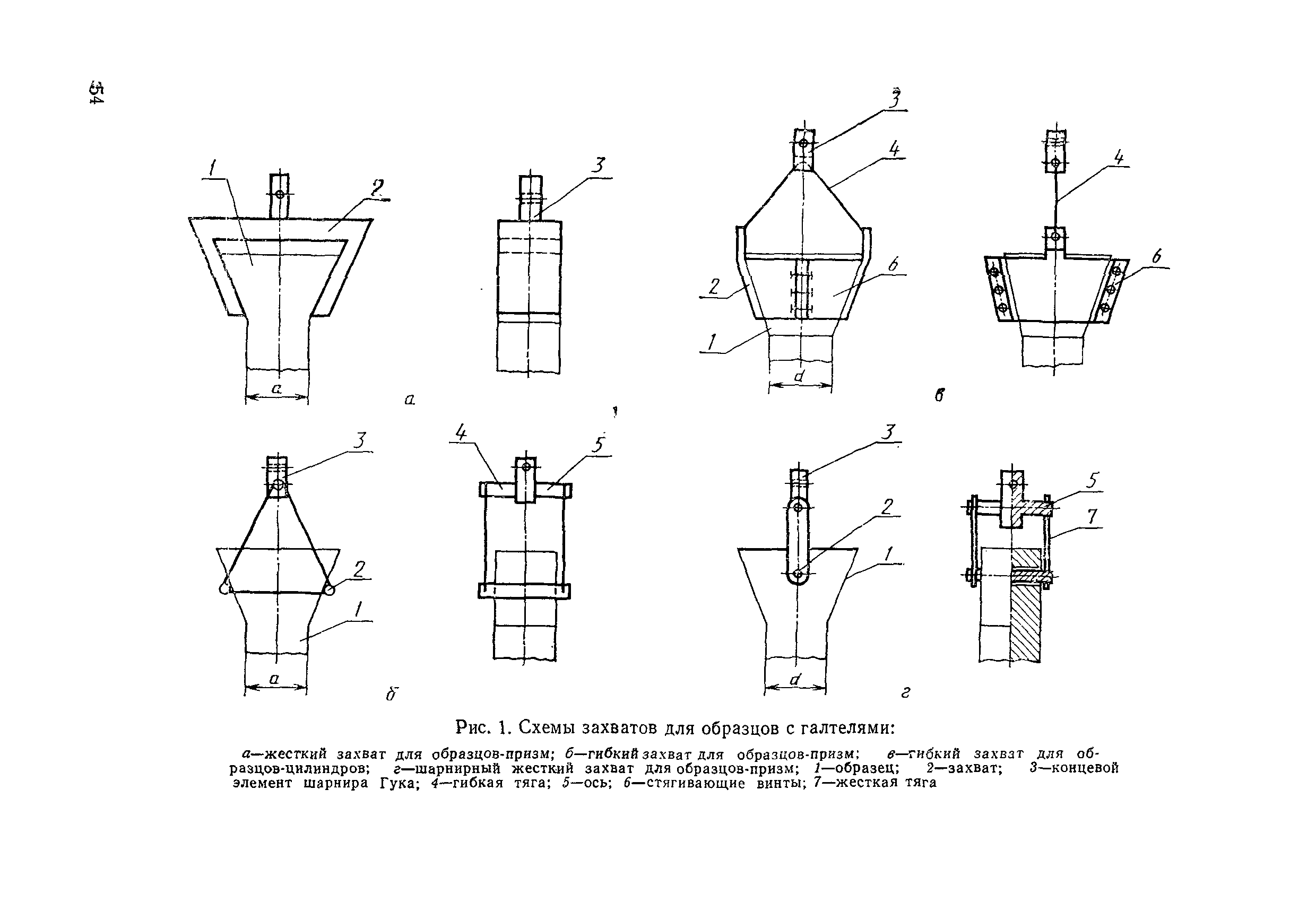 МИ 11-87