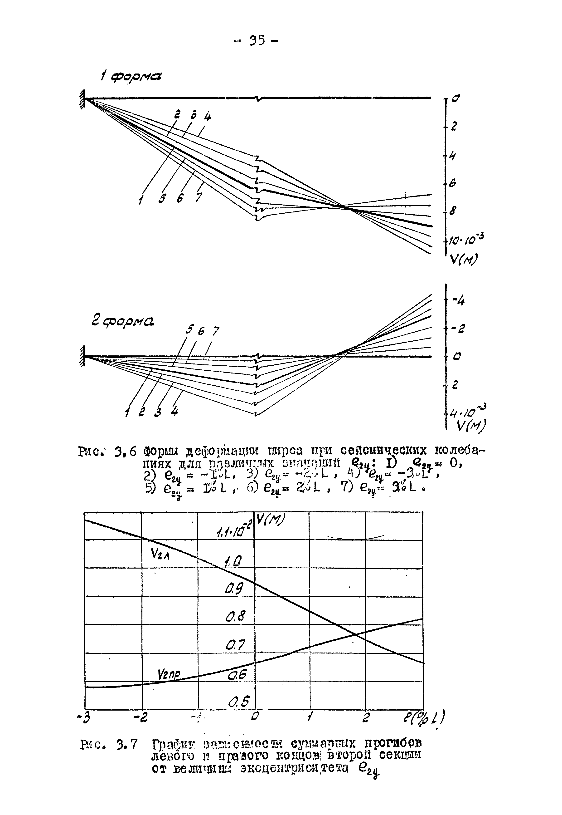 РД 31.31.19-74