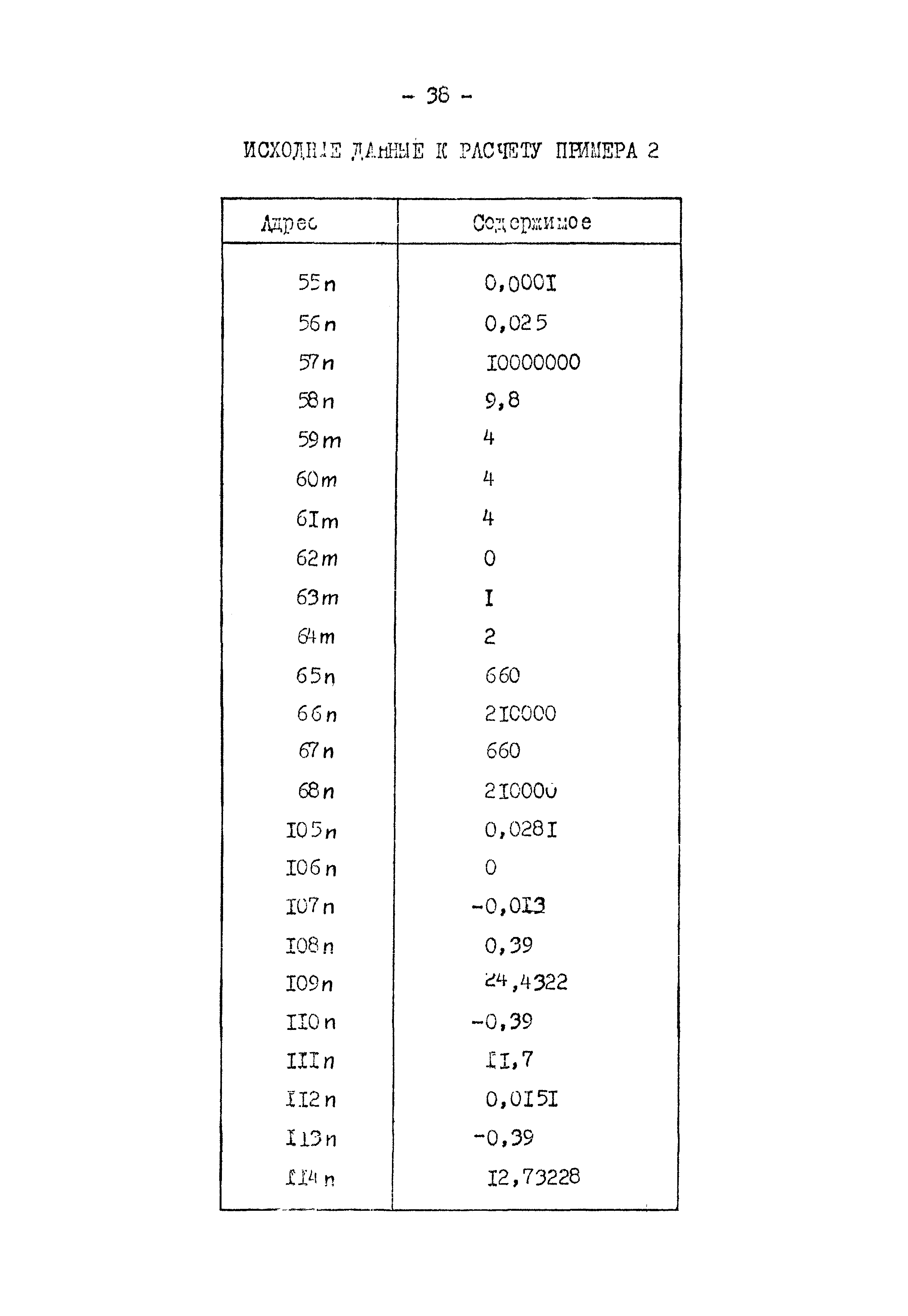 РД 31.31.19-74