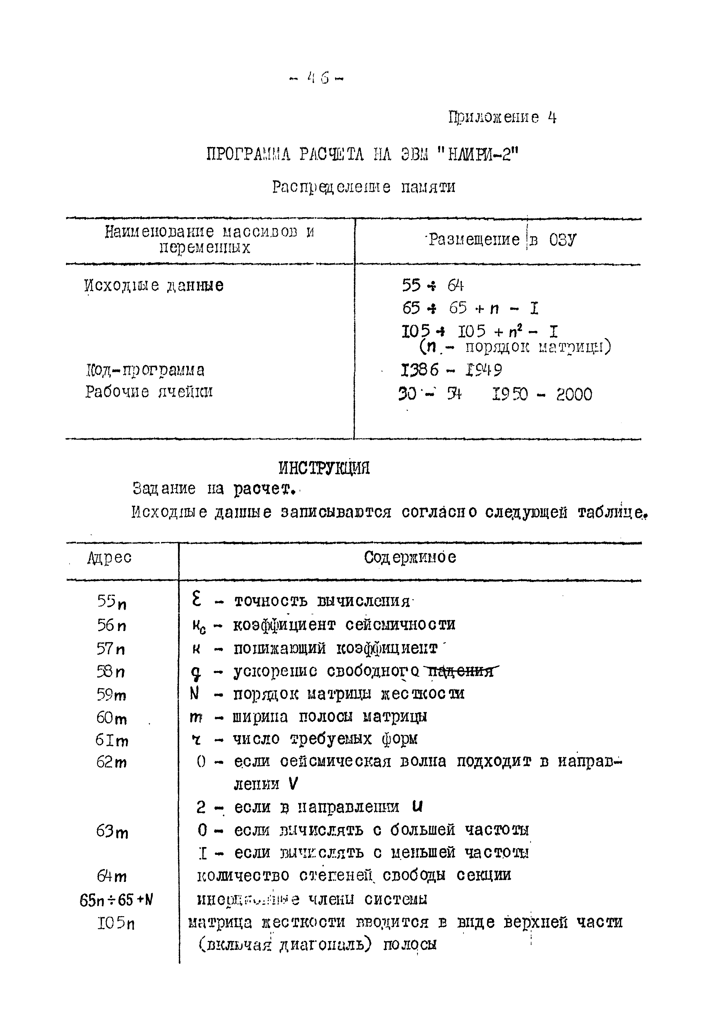 РД 31.31.19-74